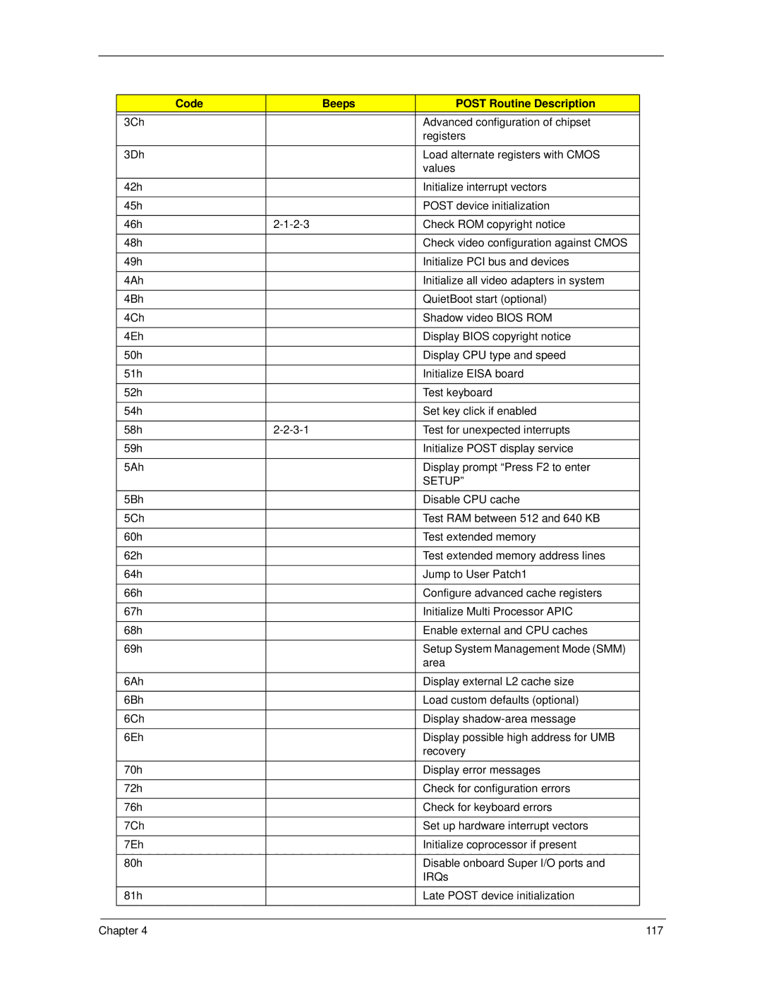 Acer 6593 manual Setup 