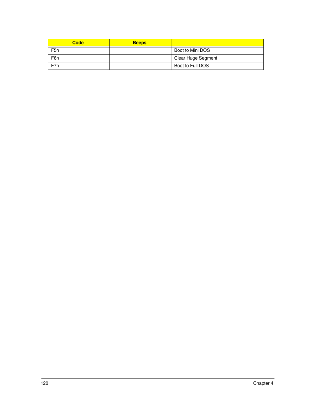 Acer 6593 manual Chapter 