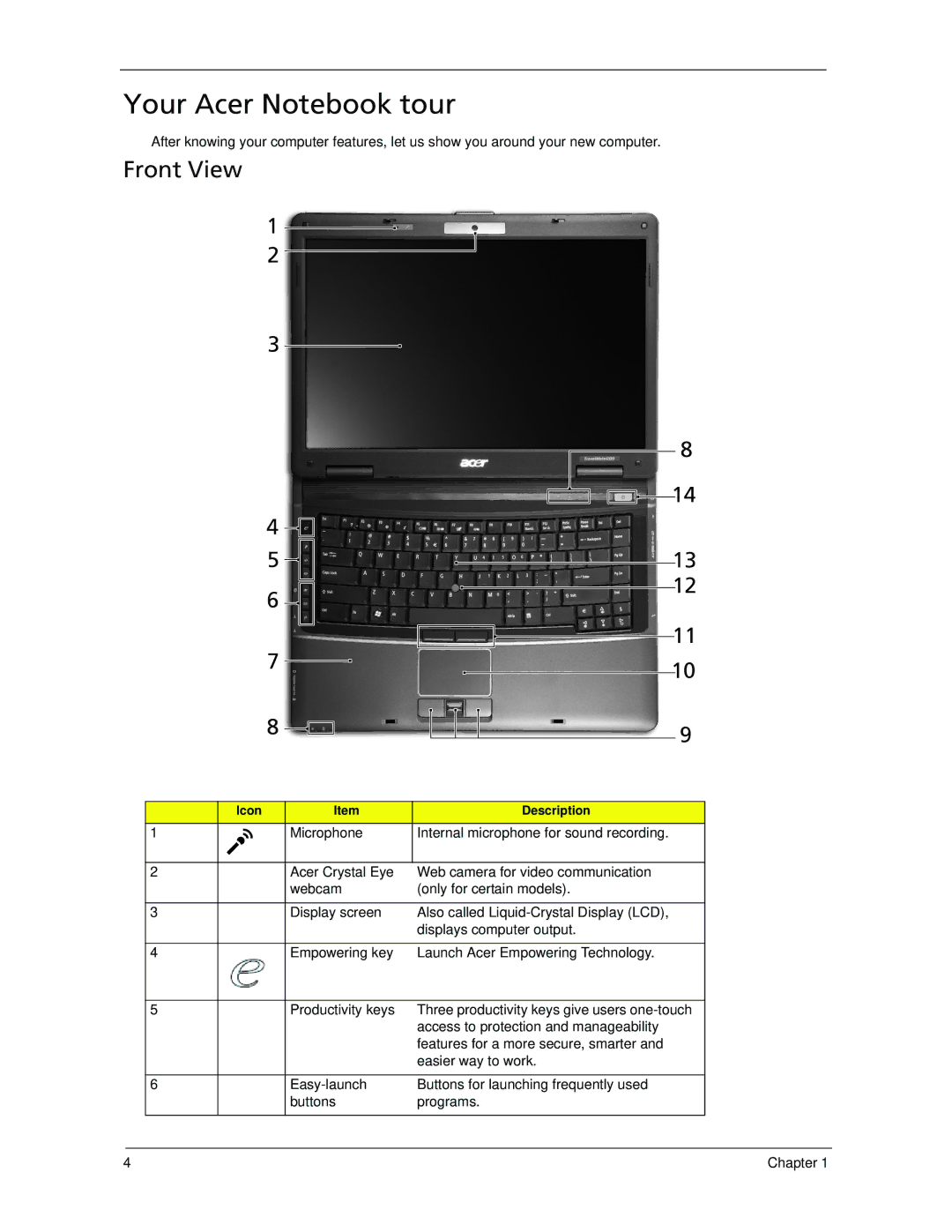 Acer 6593 manual Your Acer Notebook tour, Front View 