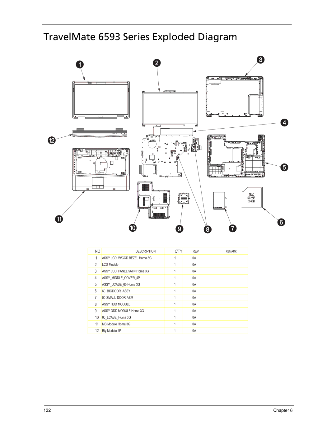 Acer manual TravelMate 6593 Series Exploded Diagram, Qty 