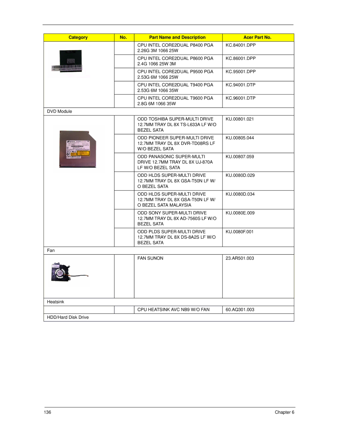 Acer 6593 manual CPU Intel CORE2DUAL P8400 PGA 