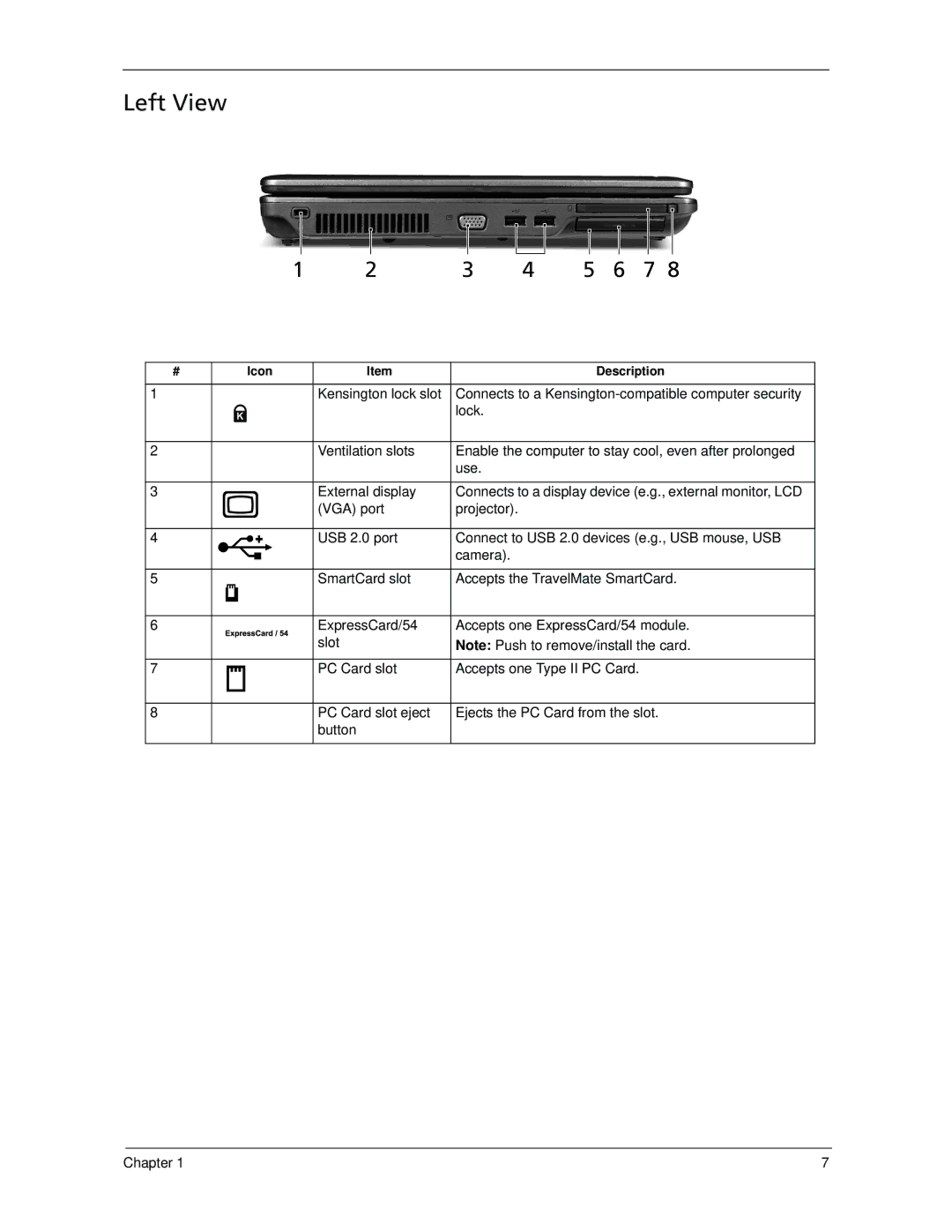 Acer 6593 manual Left View 