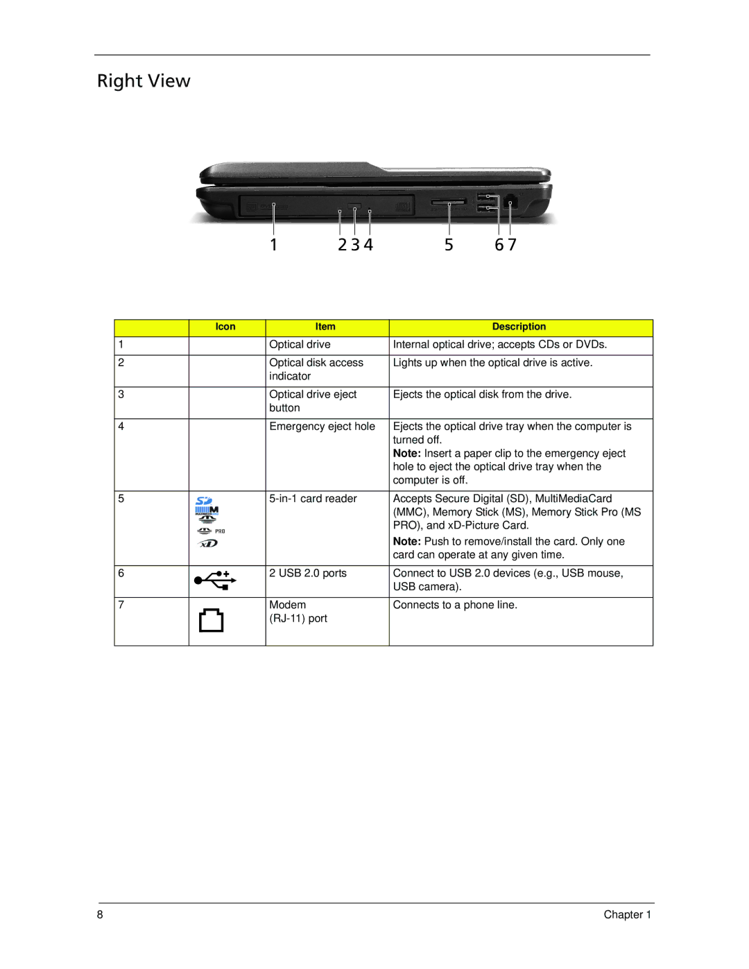 Acer 6593 manual Right View 