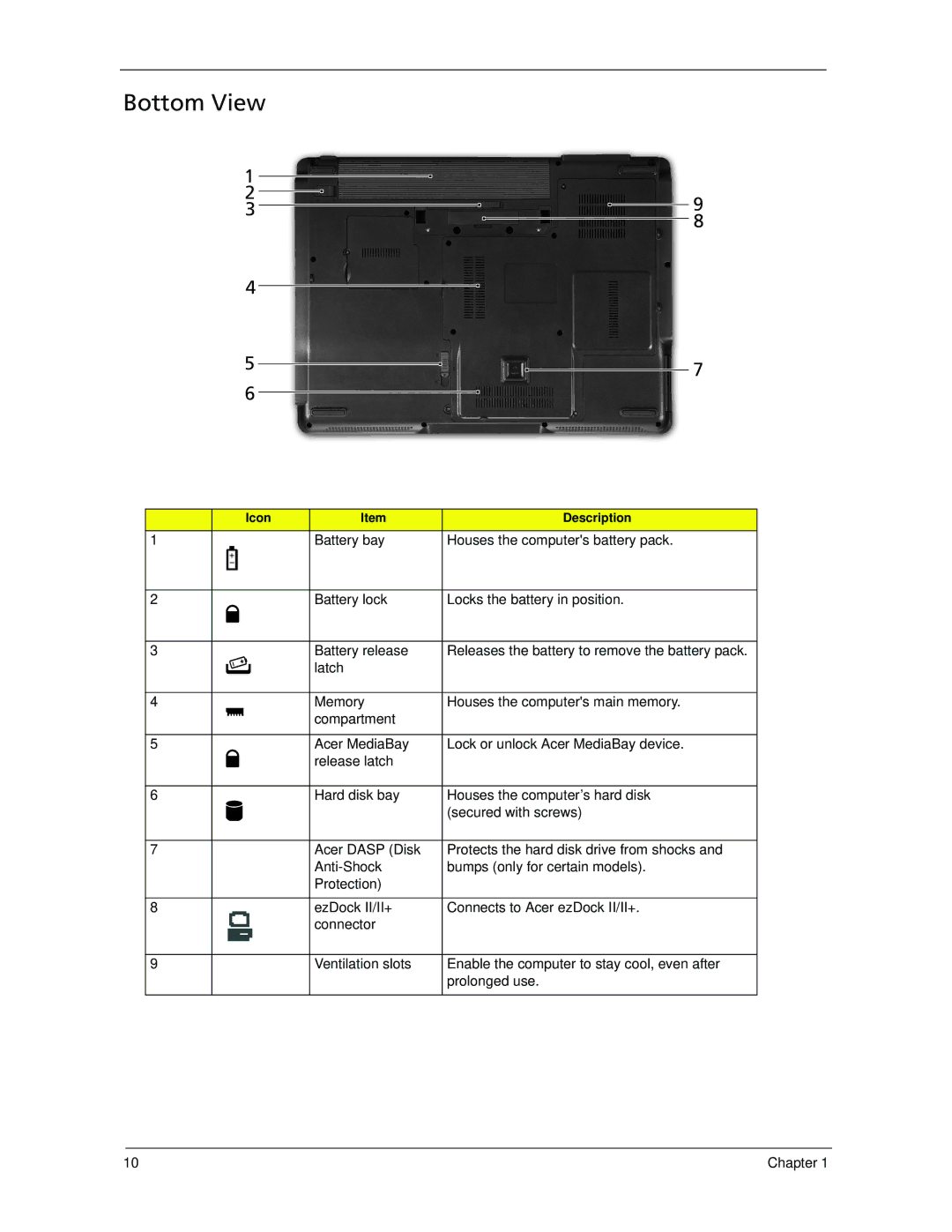 Acer 6593 manual Bottom View 