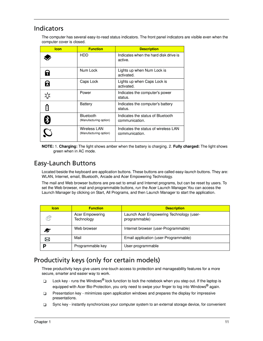 Acer 6593 manual Indicators, Easy-Launch Buttons, Productivity keys only for certain models 