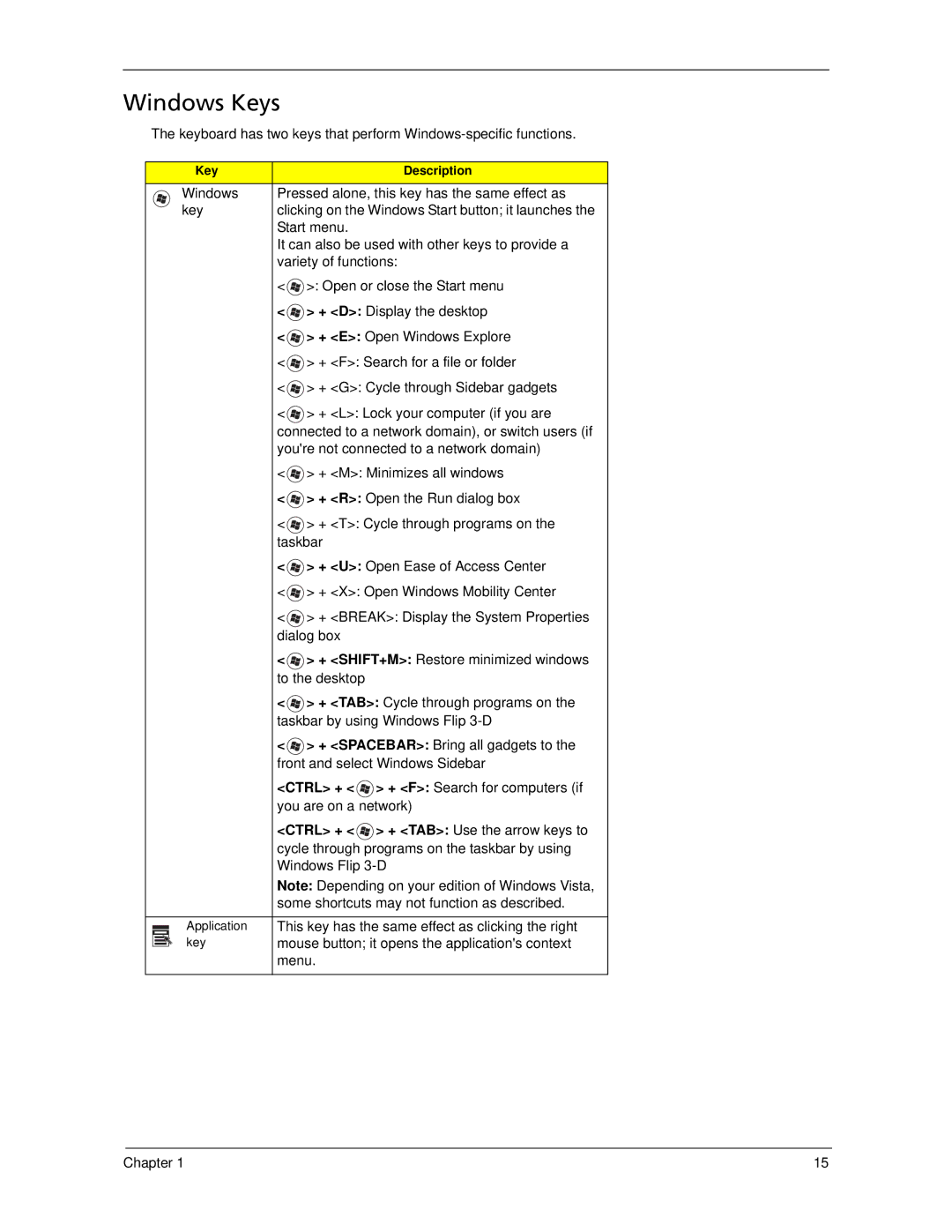 Acer 6593 manual Windows Keys, Ctrl + + TAB Use the arrow keys to 