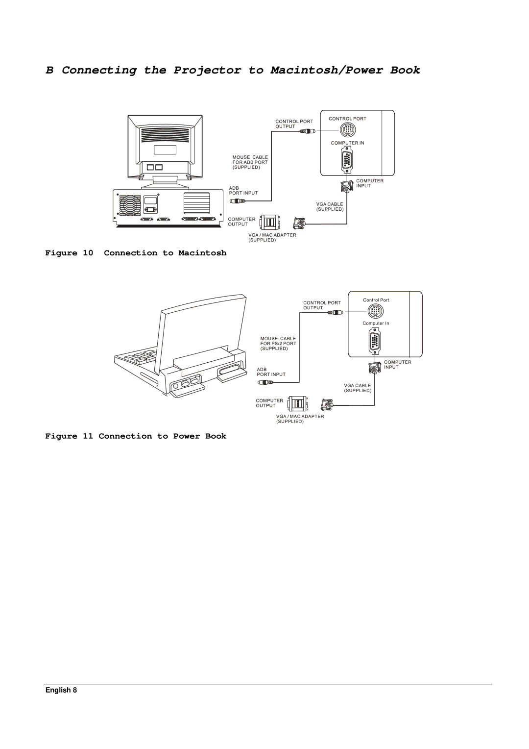 Acer 65PE specifications Connecting the Projector to Macintosh/Power Book, Connection to Macintosh 