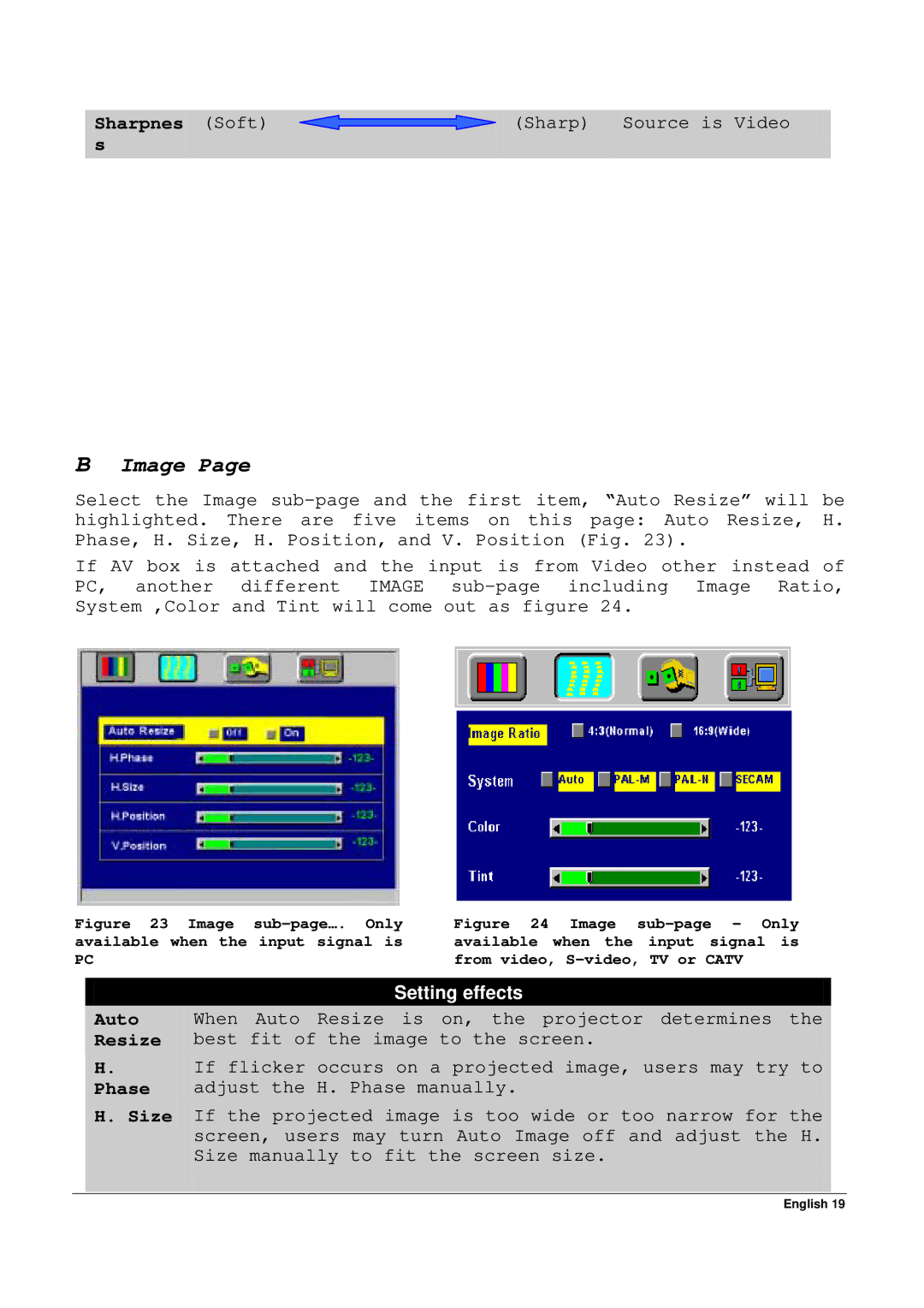 Acer 65PE specifications Image 