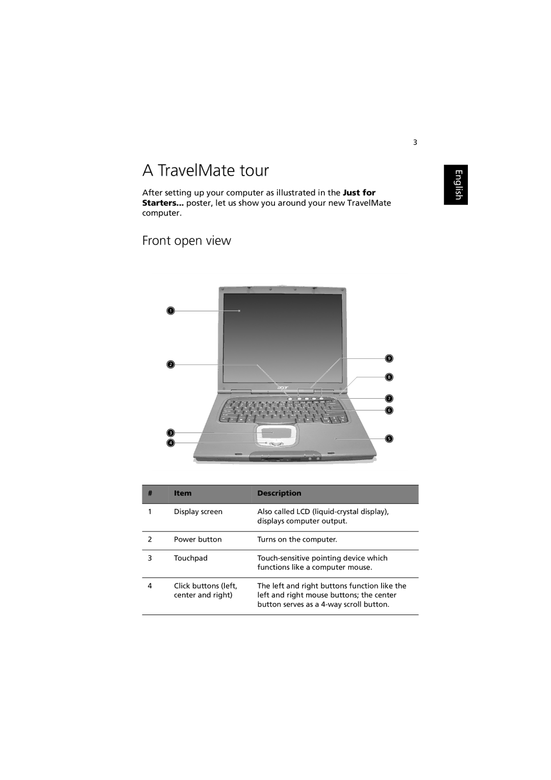 Acer 660 series manual TravelMate tour, Front open view, Description 