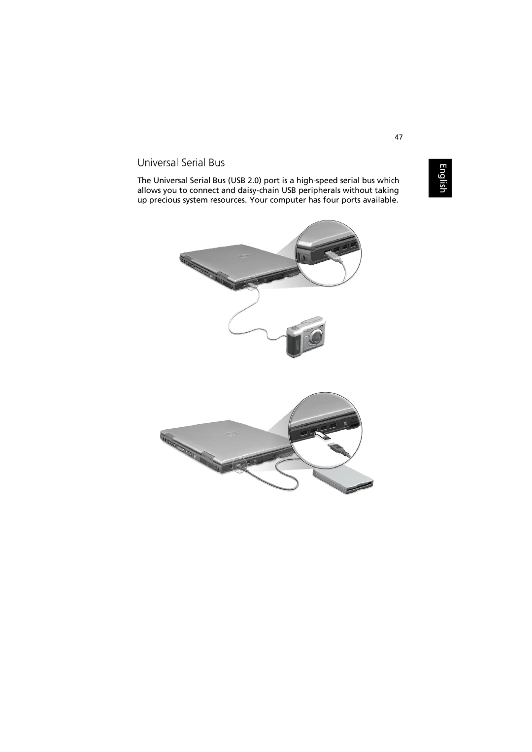 Acer 660 series manual Universal Serial Bus 