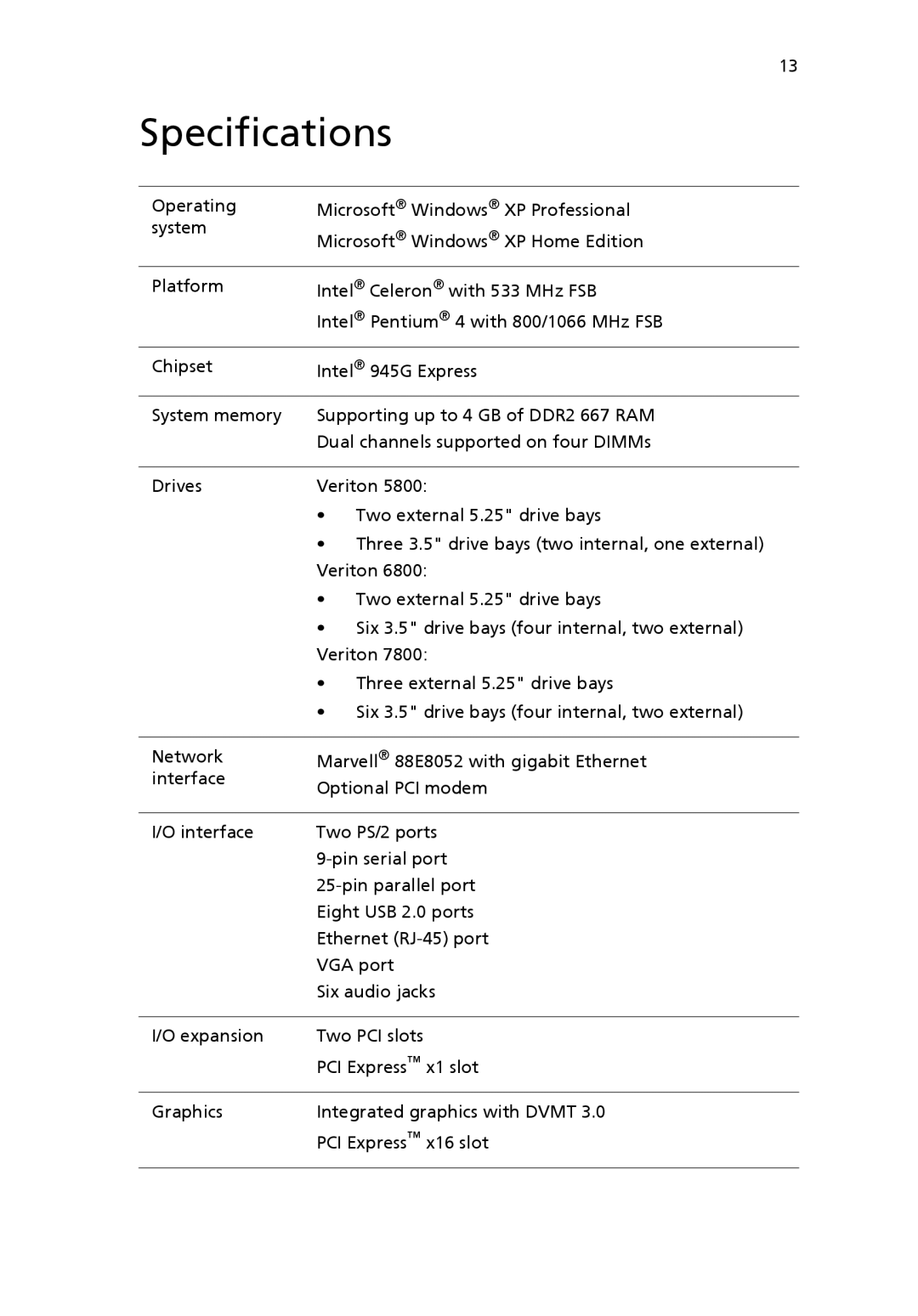 Acer 6800 manual Specifications 