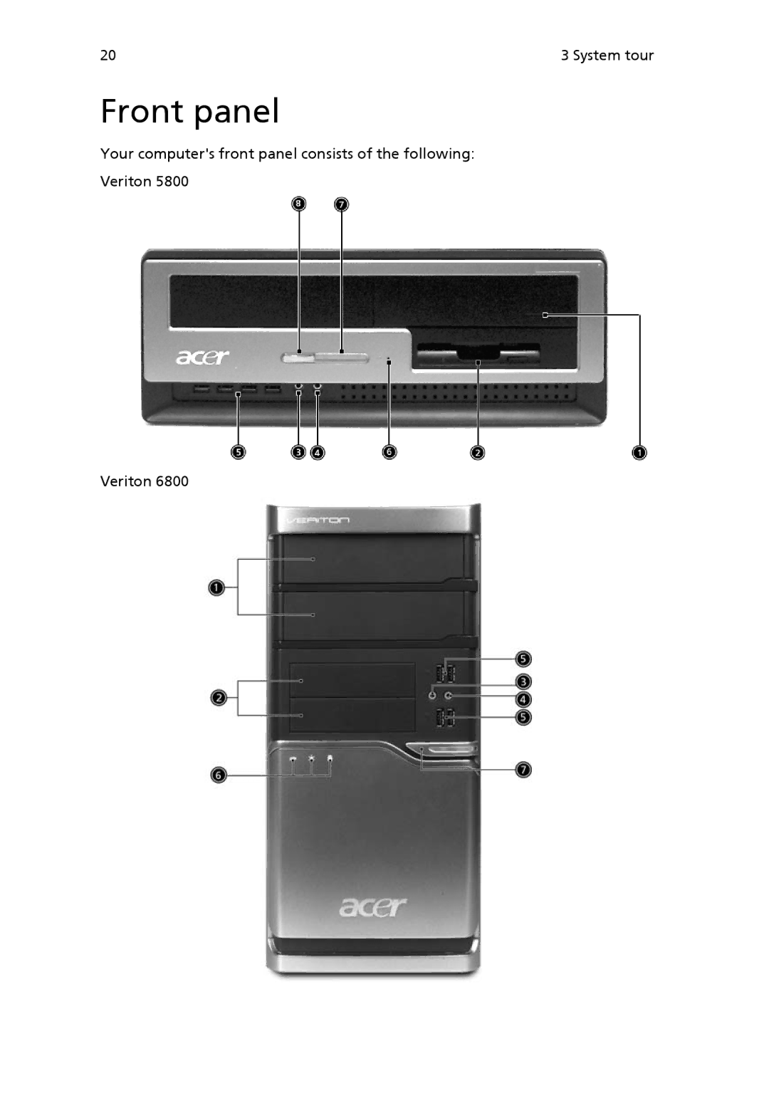 Acer 6800 manual Front panel 