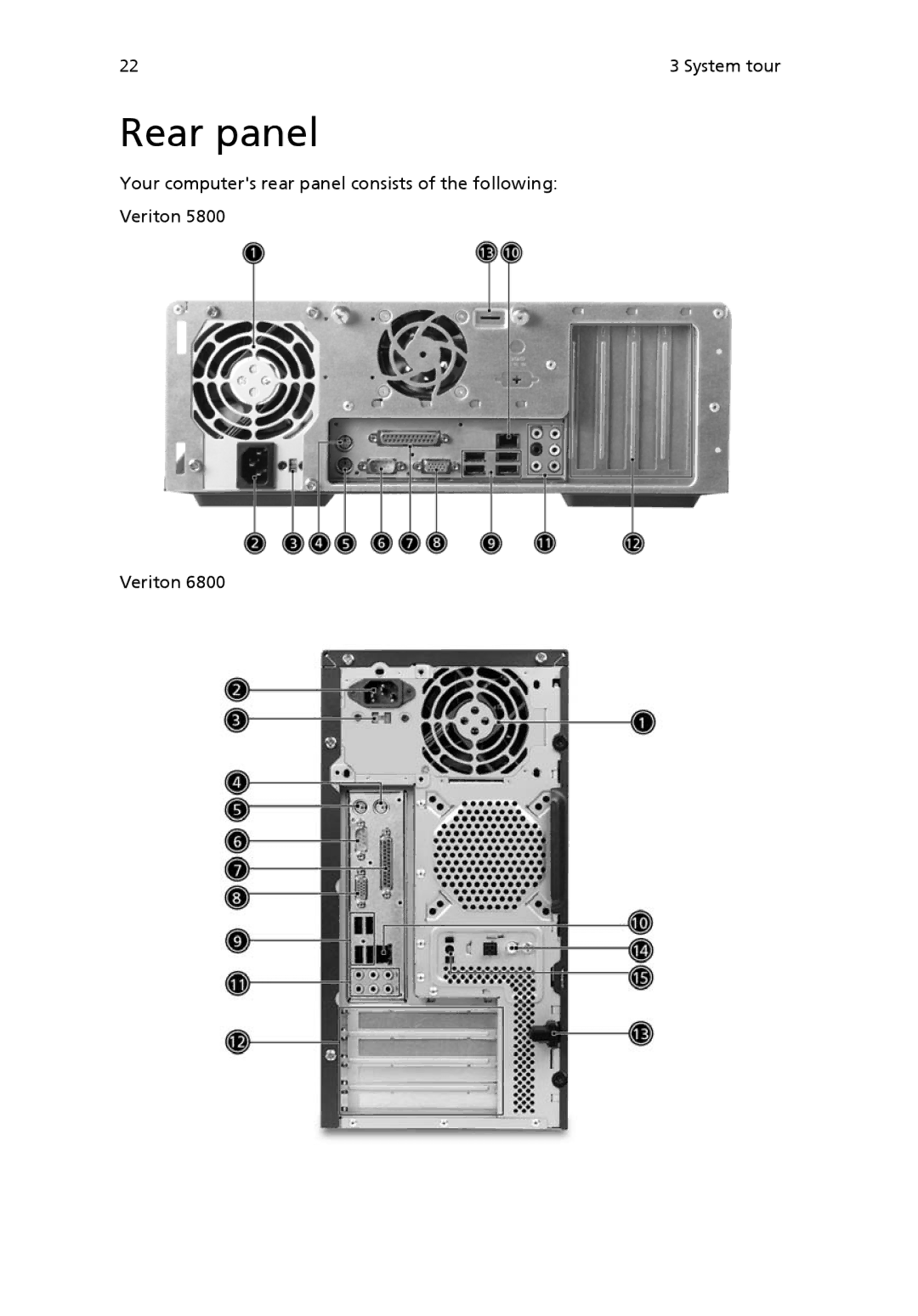 Acer 6800 manual Rear panel 