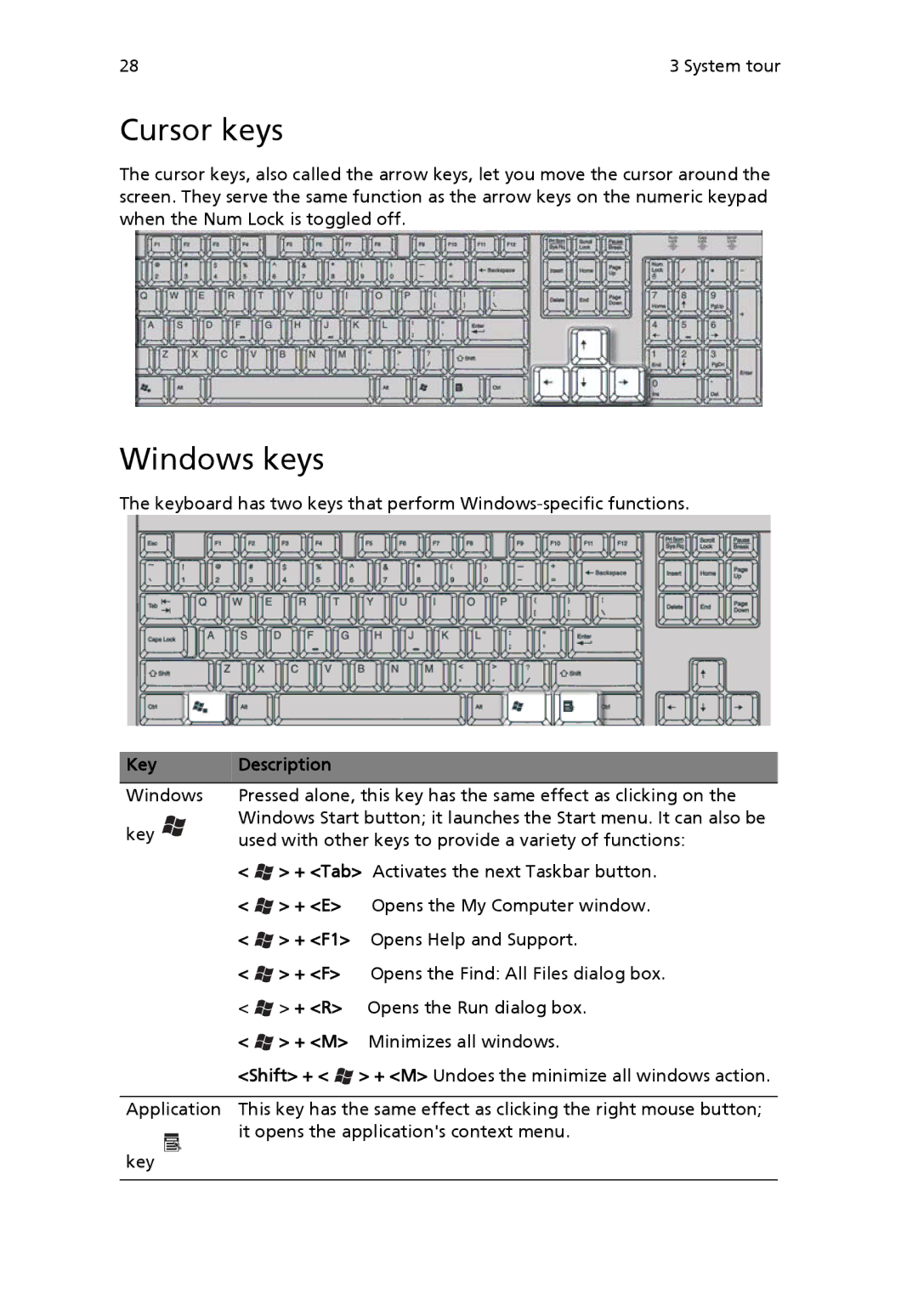 Acer 6800 manual Cursor keys, Windows keys 