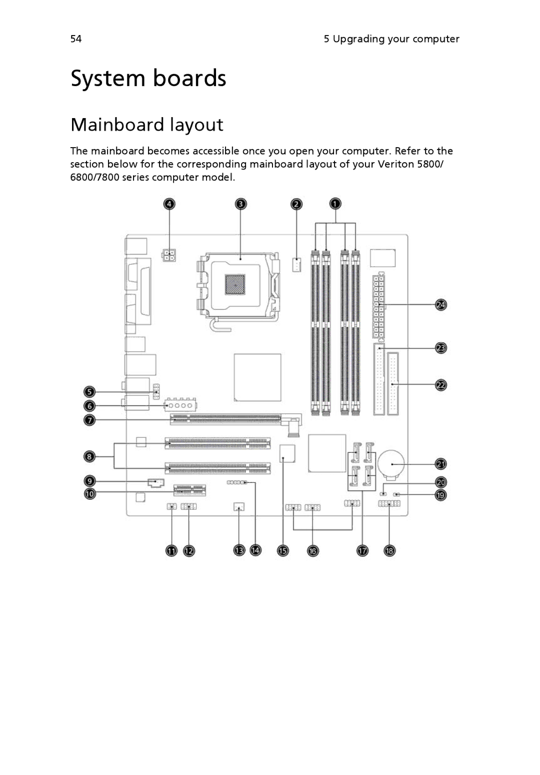 Acer 6800 manual System boards, Mainboard layout 