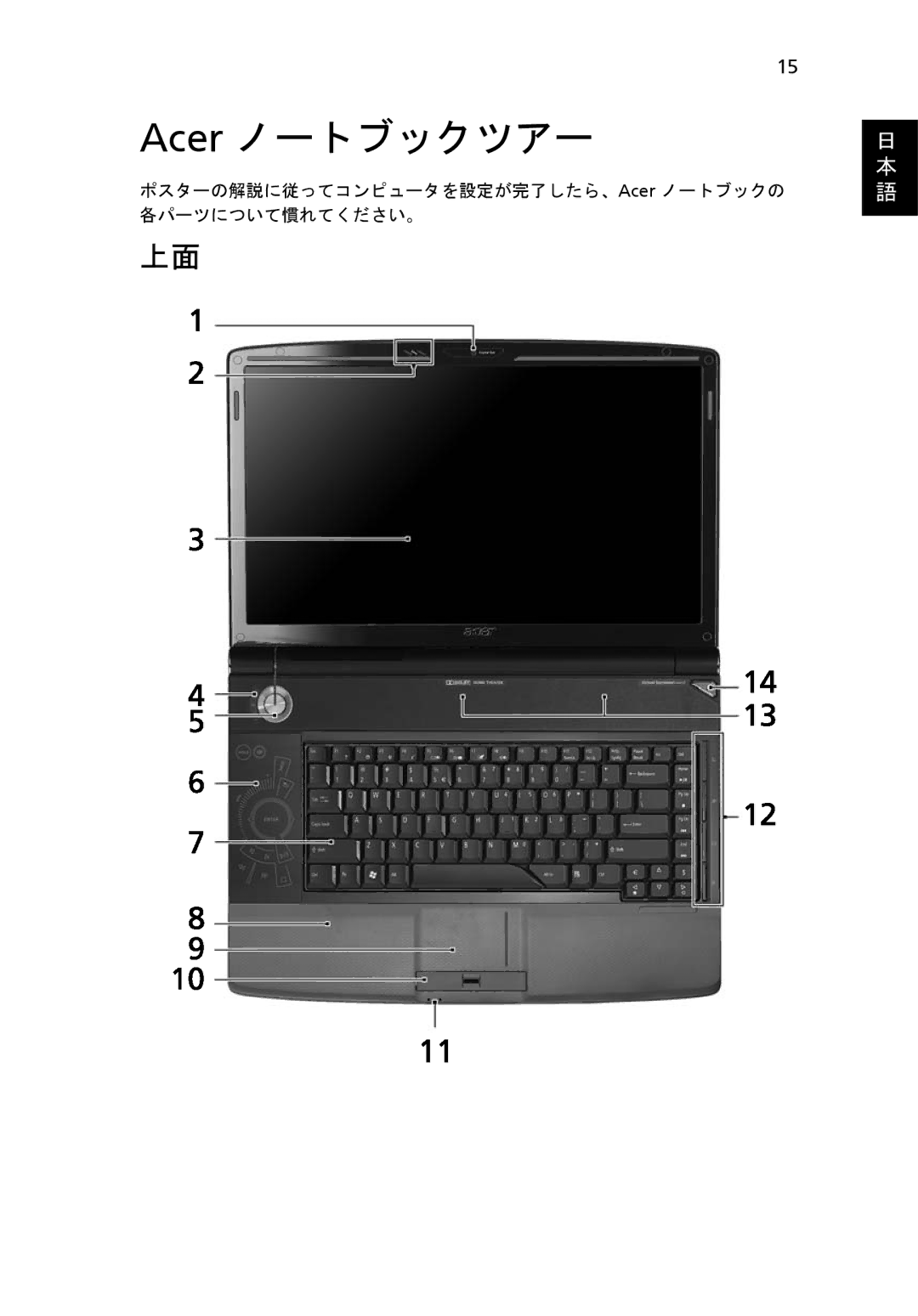 Acer 6920 manual Acer ノートブックツアー, 各パーツについて慣れてください。 