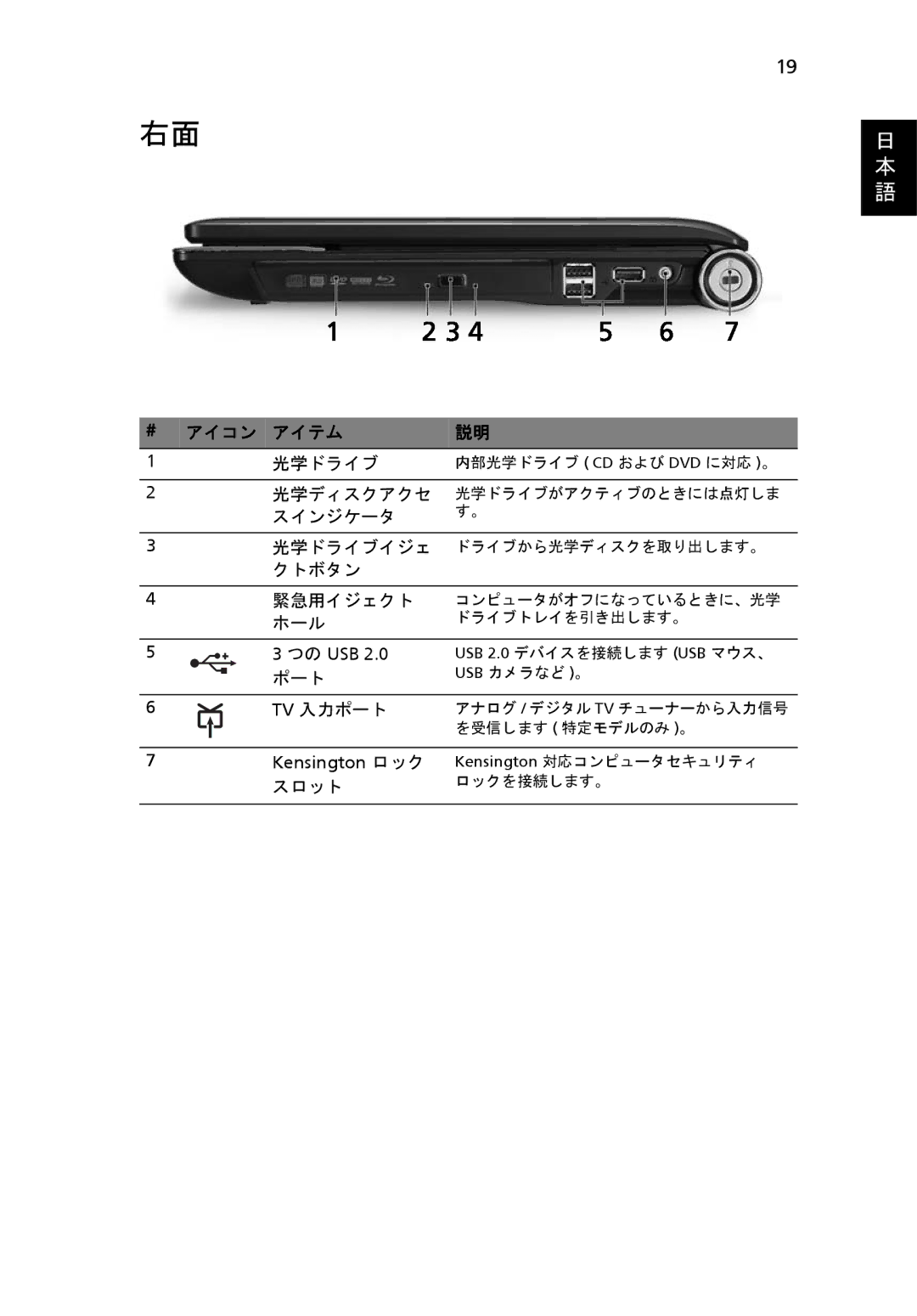 Acer 6920 manual 光学ドライブ, スインジケータ す。, クトボタン 