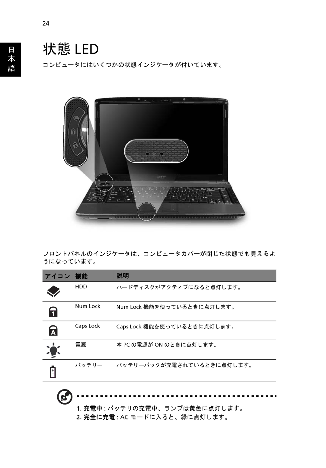 Acer 6920 manual アイコン 機能, 充電中 バッテリの充電中、ランプは黄色に点灯します。 完全に充電 Ac モードに入ると、緑に点灯します。 