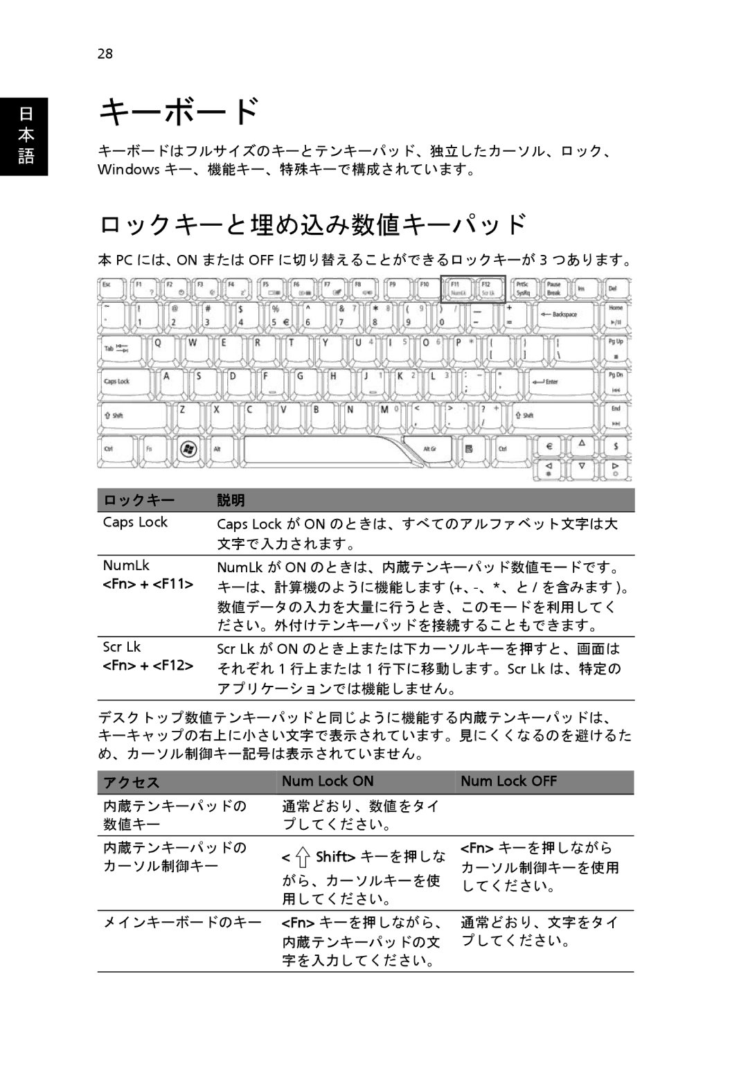 Acer 6920 manual キーボード, ロックキーと埋め込み数値キーパッド, アクセス 