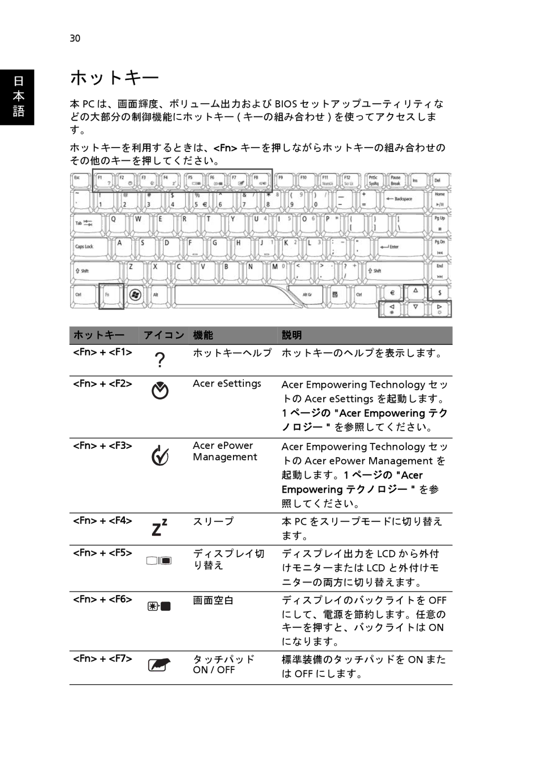 Acer 6920 manual ホットキー アイコン 機能 