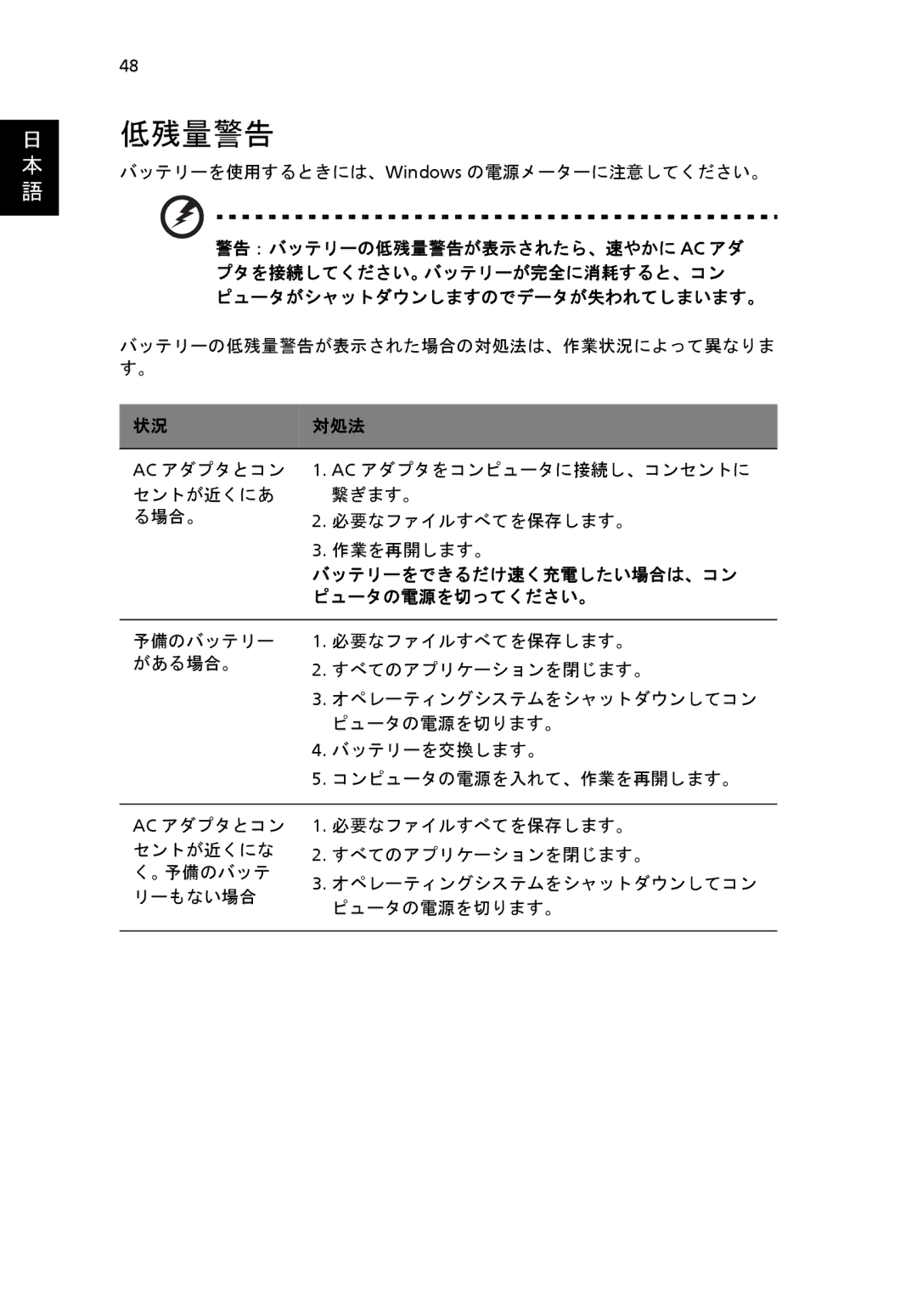 Acer 6920 manual 低残量警告, 対処法 