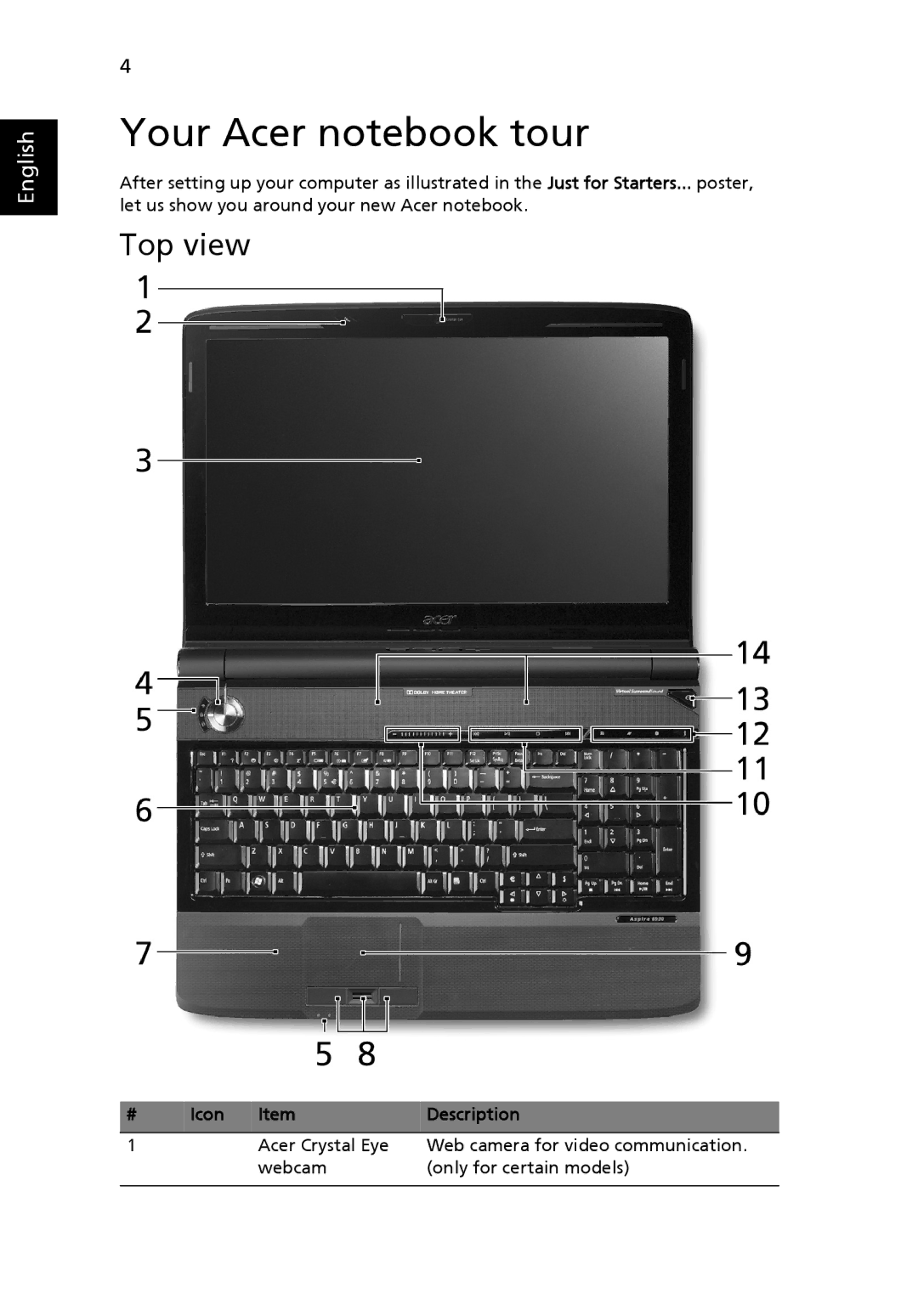 Acer 6930 Series, 6930Z Series manual Your Acer notebook tour, Top view 