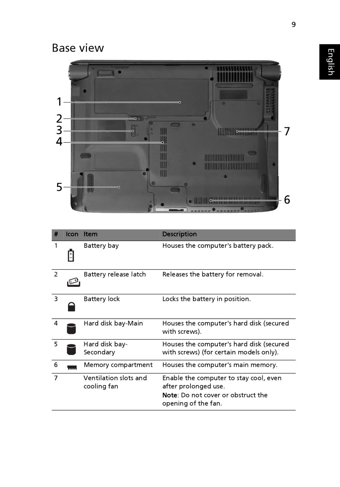 Acer 6930Z Series, 6930 Series manual Base view, Icon Item Description 