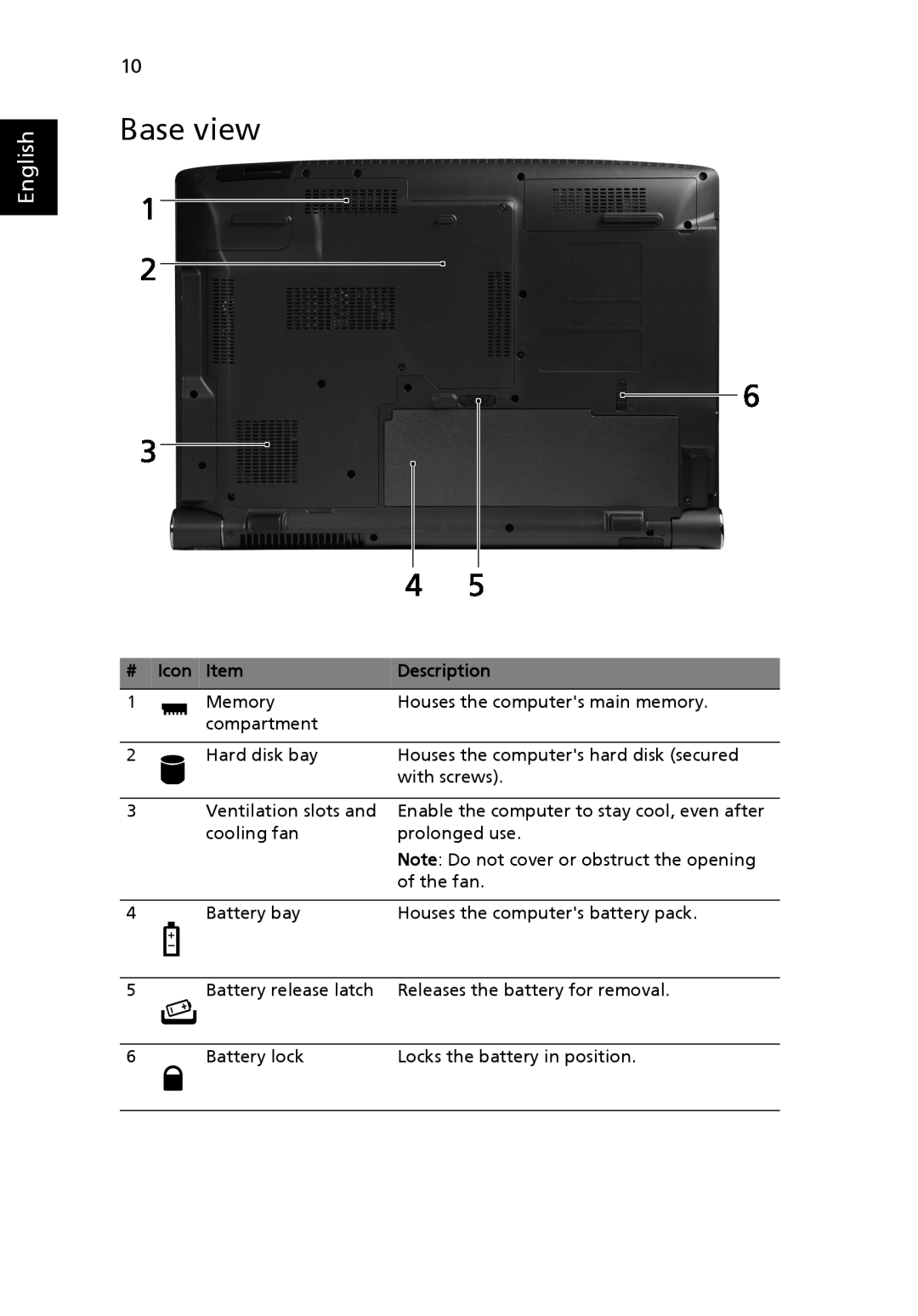 Acer 6935 Series manual Base view, Icon Item, English, Description 