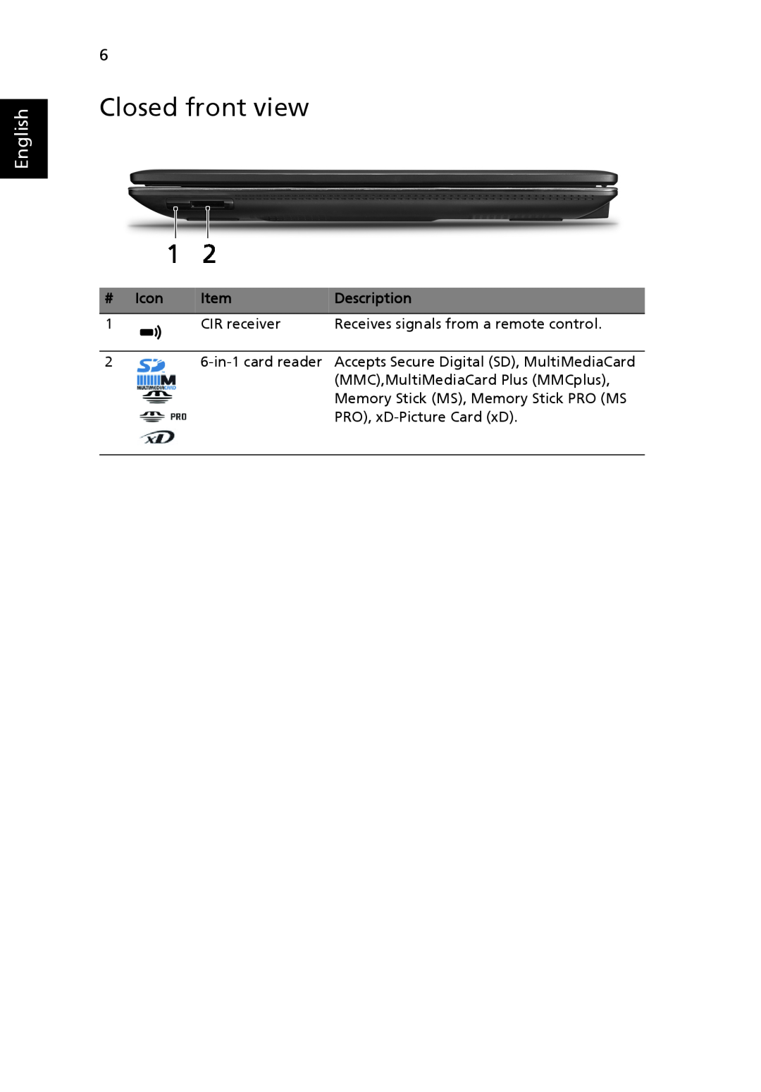 Acer 6935 Series Closed front view, # Icon, English, Description, CIR receiver, Receives signals from a remote control 