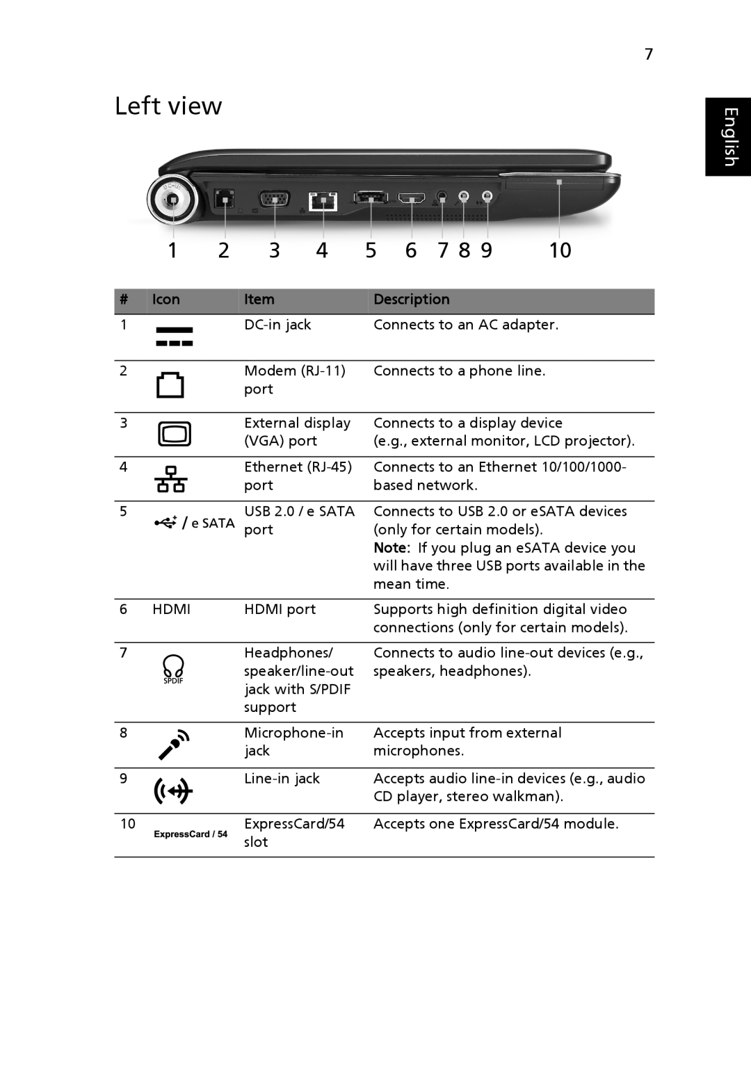 Acer 6935 Series manual Left view, English, Icon, Description 