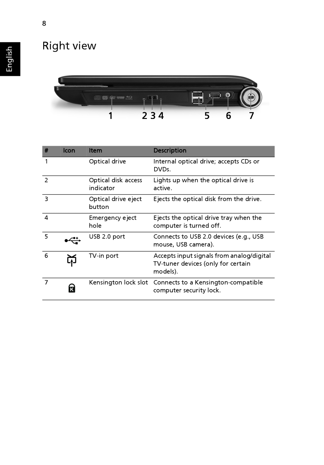 Acer 6935 Series manual Right view, English, Icon, Description 