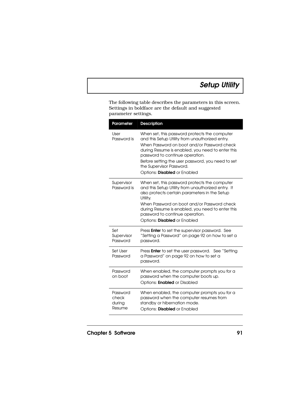 Acer 710 Series manual Setup Utility 