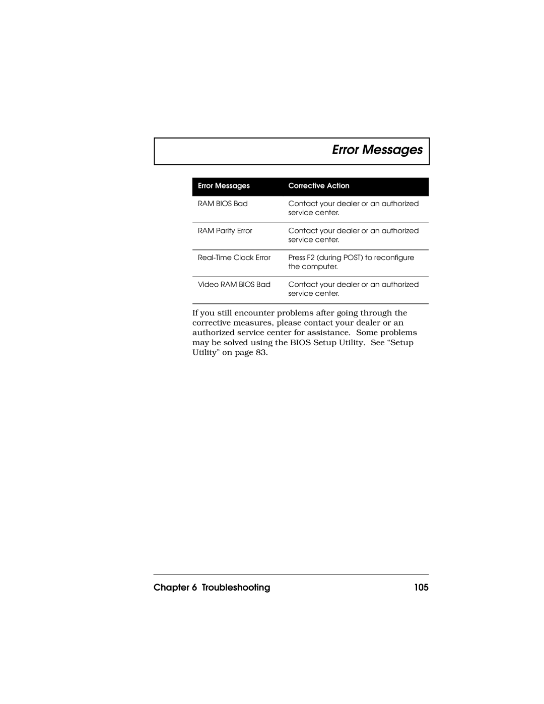 Acer 710 Series manual Troubleshooting 105 