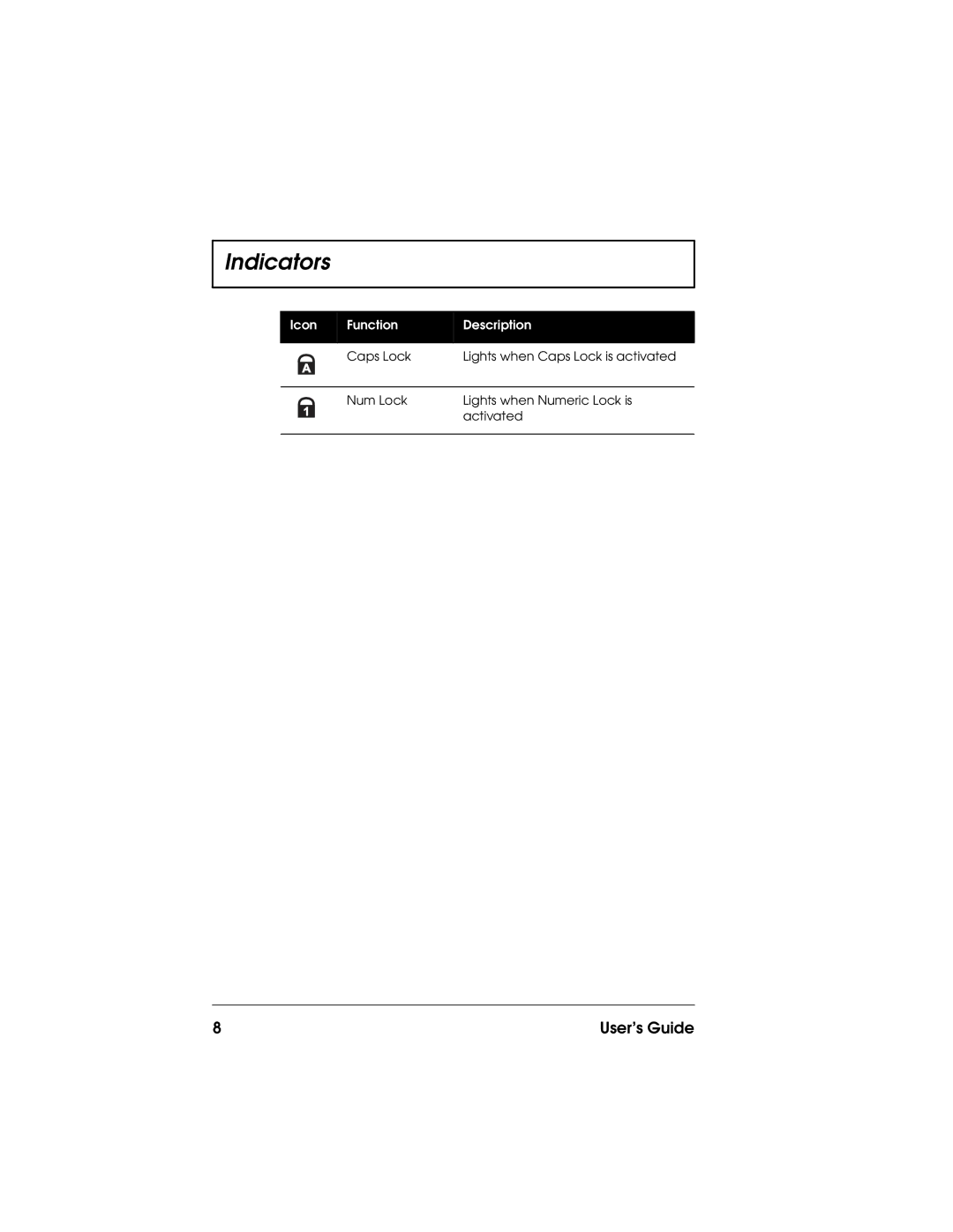 Acer 710 Series manual Indicators 