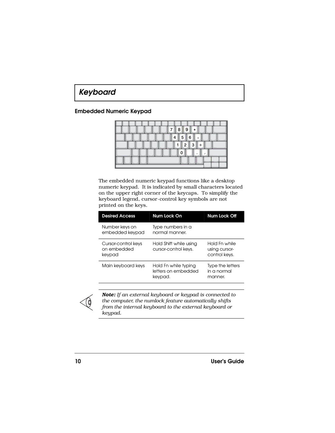 Acer 710 Series manual Embedded Numeric Keypad, Desired Access Num Lock On Num Lock Off 