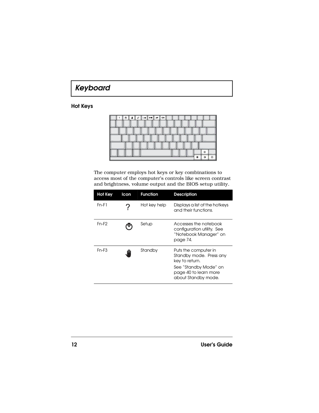 Acer 710 Series manual Hot Keys, Hot Key Icon Function Description 