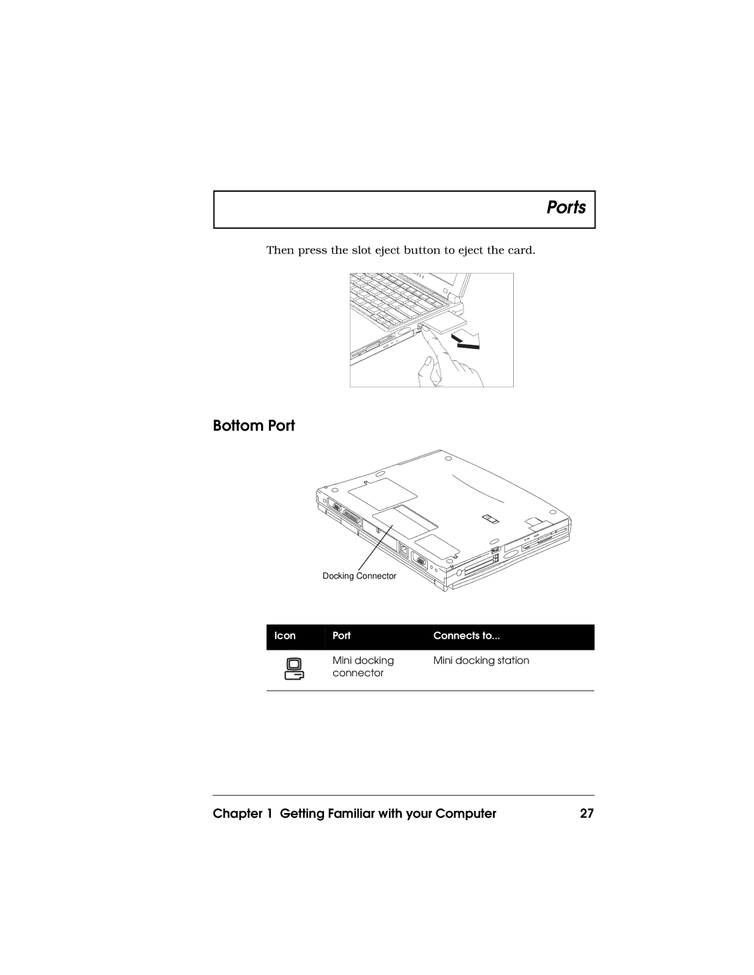 Acer 710 Series manual Bottom Port 