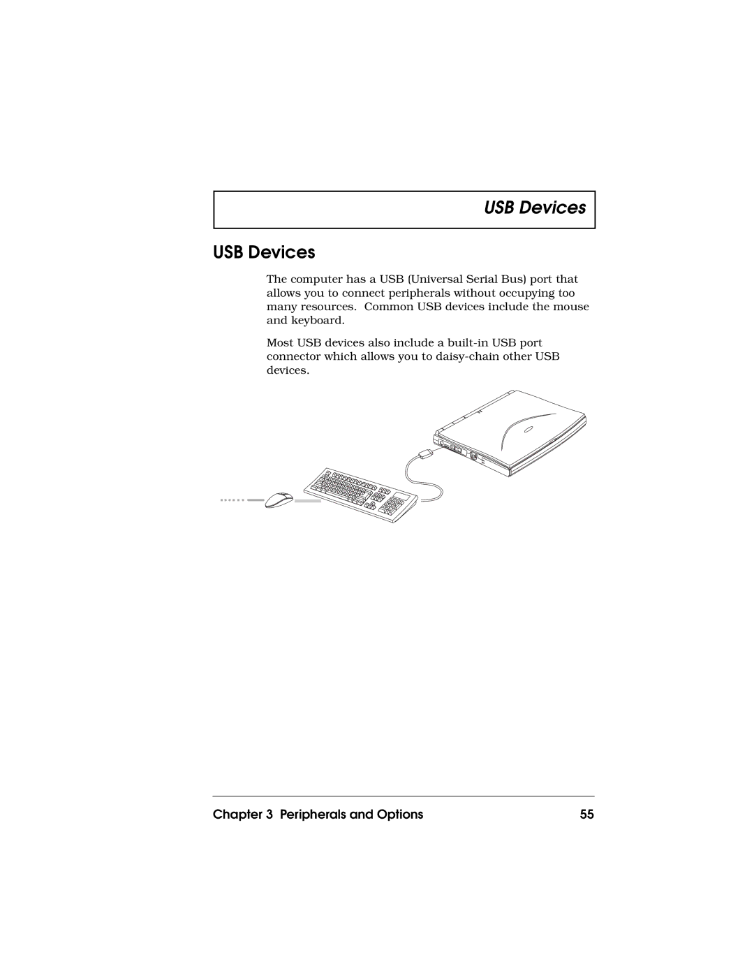 Acer 710 Series manual USB Devices 