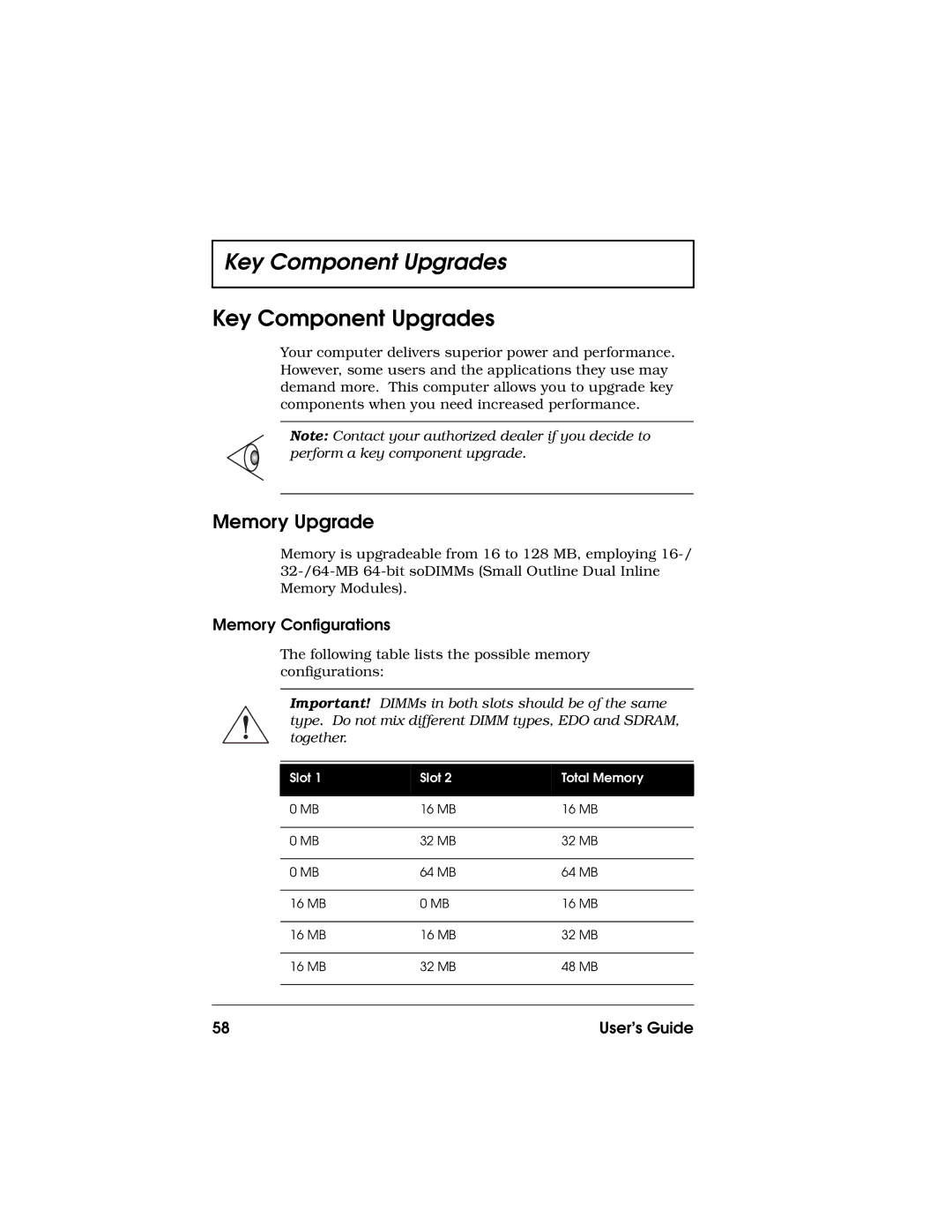 Acer 710 Series manual Key Component Upgrades, Memory Upgrade, Memory Configurations, Slot Total Memory 16 MB 