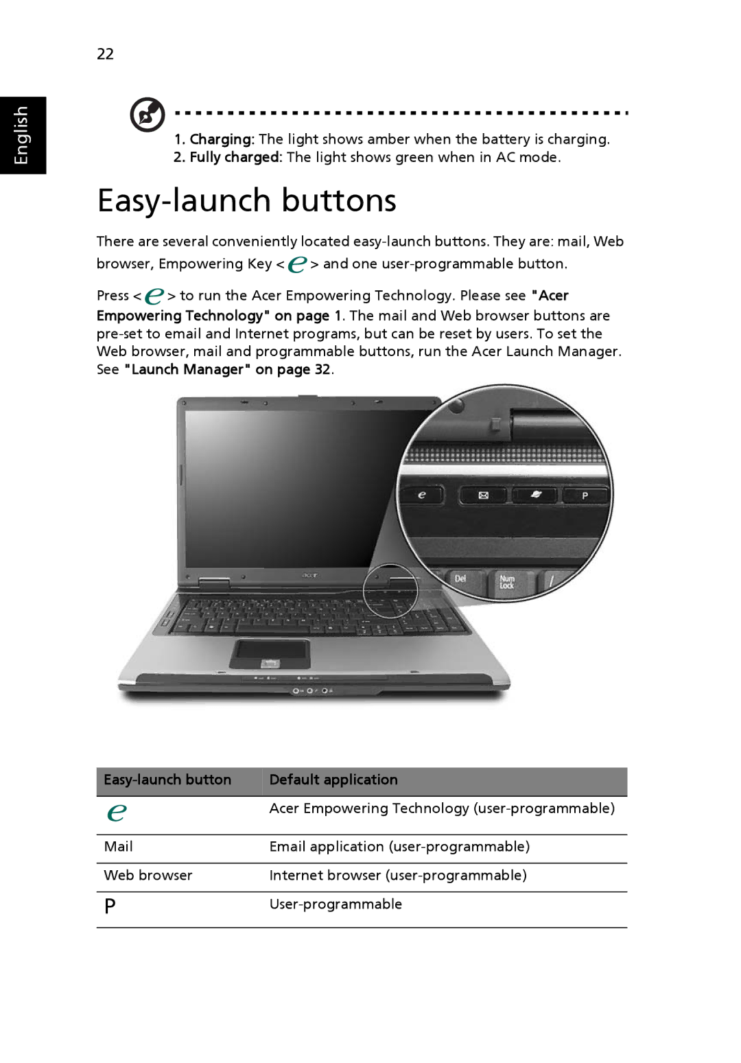 Acer 7100, 9400 manual Easy-launch buttons, Easy-launch button Default application 