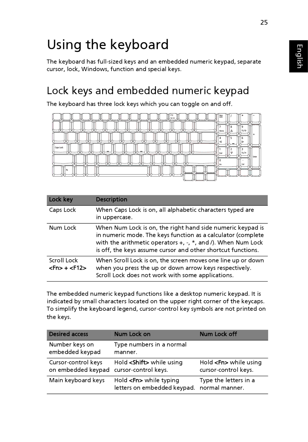 Acer 9400, 7100 manual Using the keyboard, Lock keys and embedded numeric keypad, Lock key Description, Fn + F12 