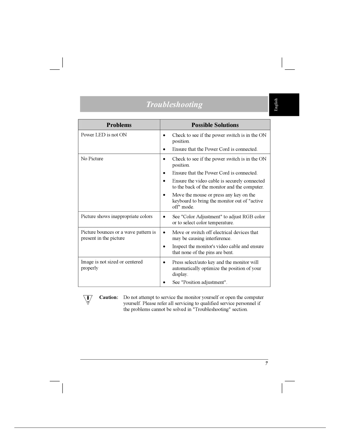 Acer 718 installation instructions Troubleshooting, Problems Possible Solutions 