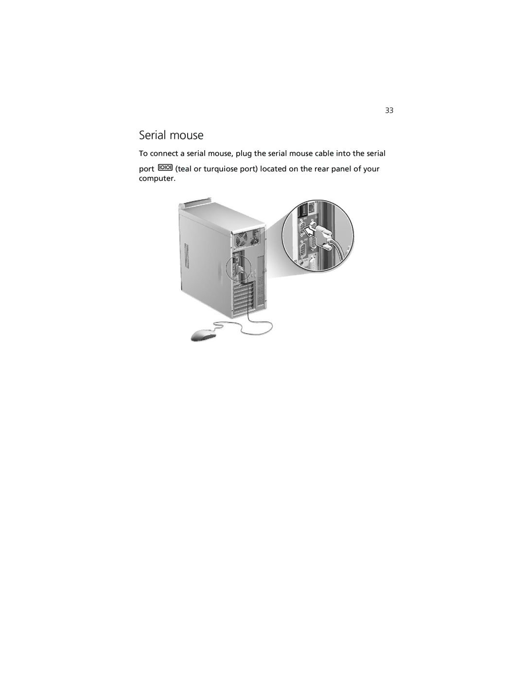 Acer 7200 manual Serial mouse 