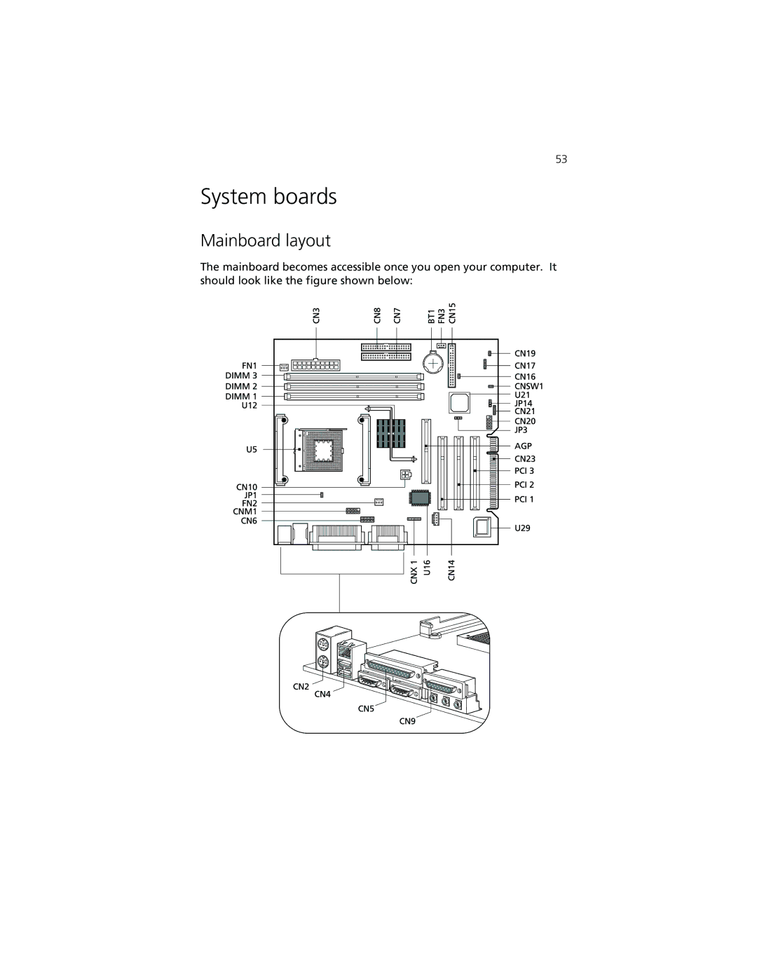 Acer 7200 manual System boards, Mainboard layout 