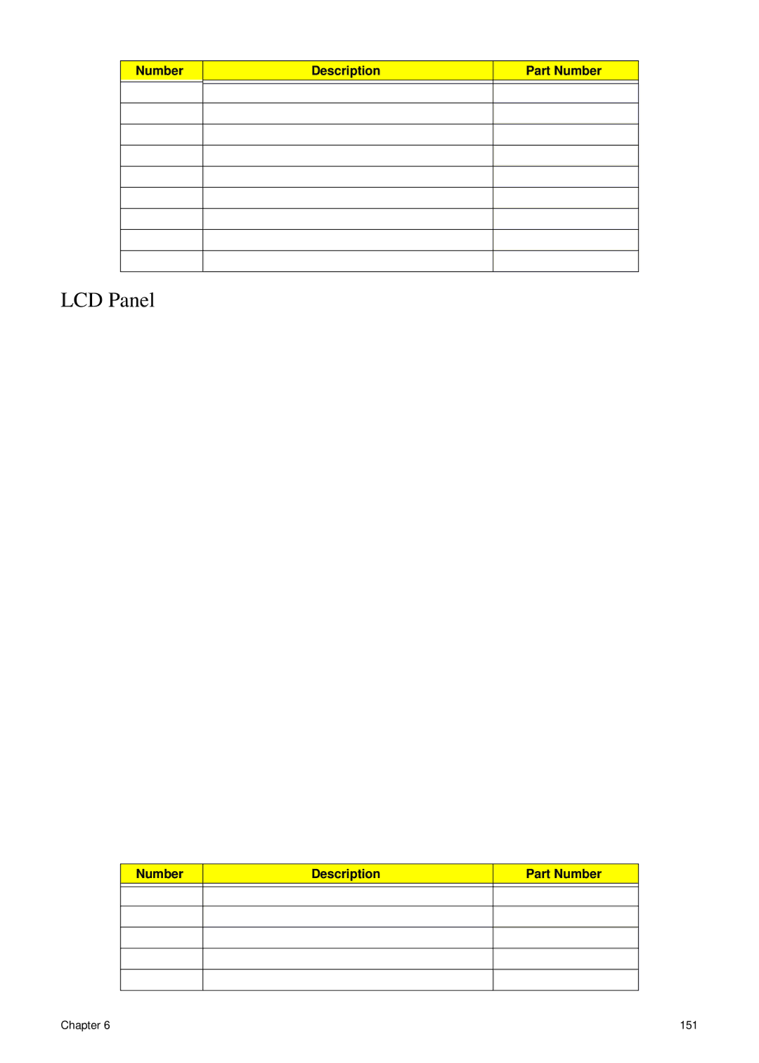 Acer 7230 manual LCD Panel, Description Part Number 