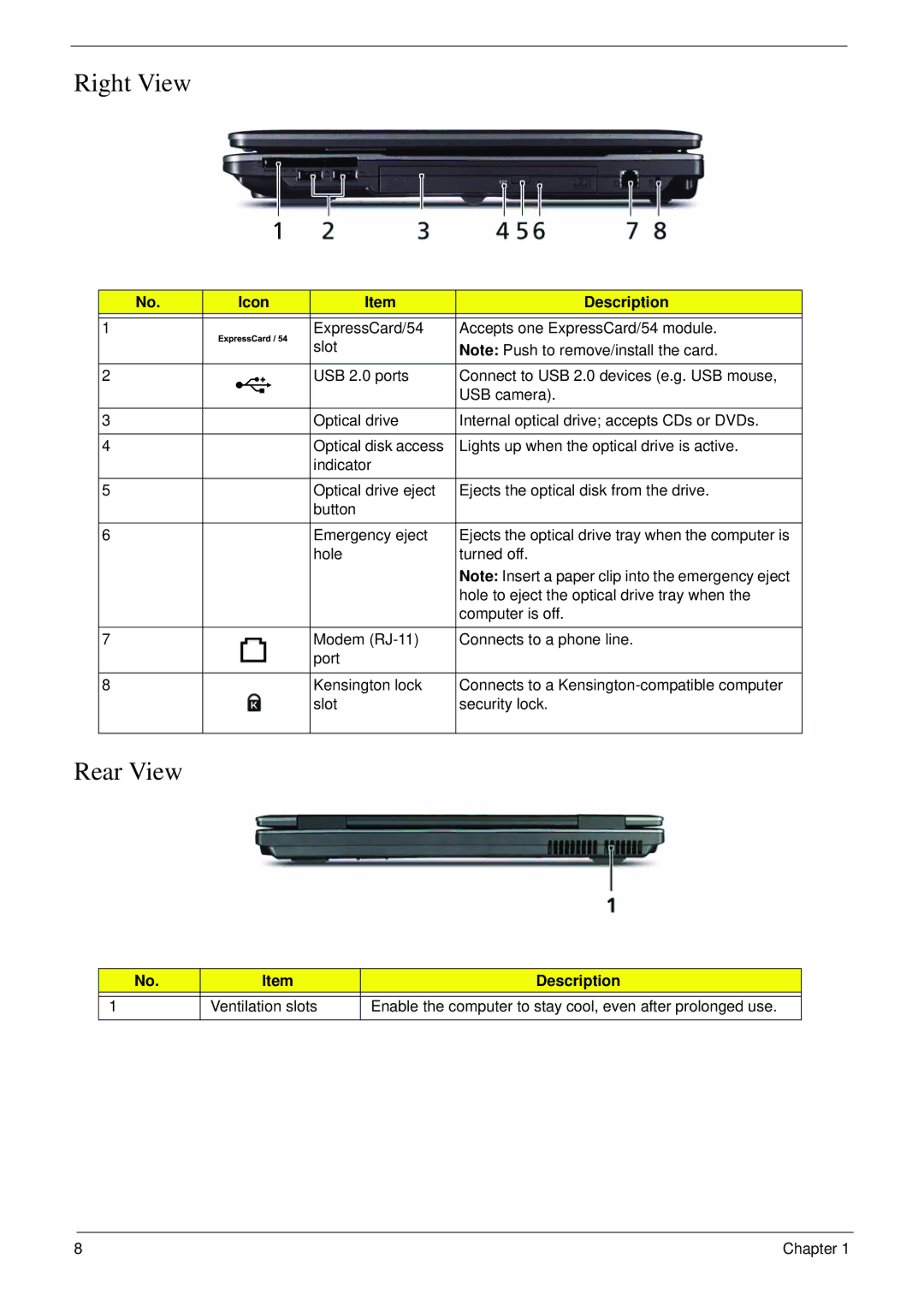 Acer 7230 manual Right View, Rear View 