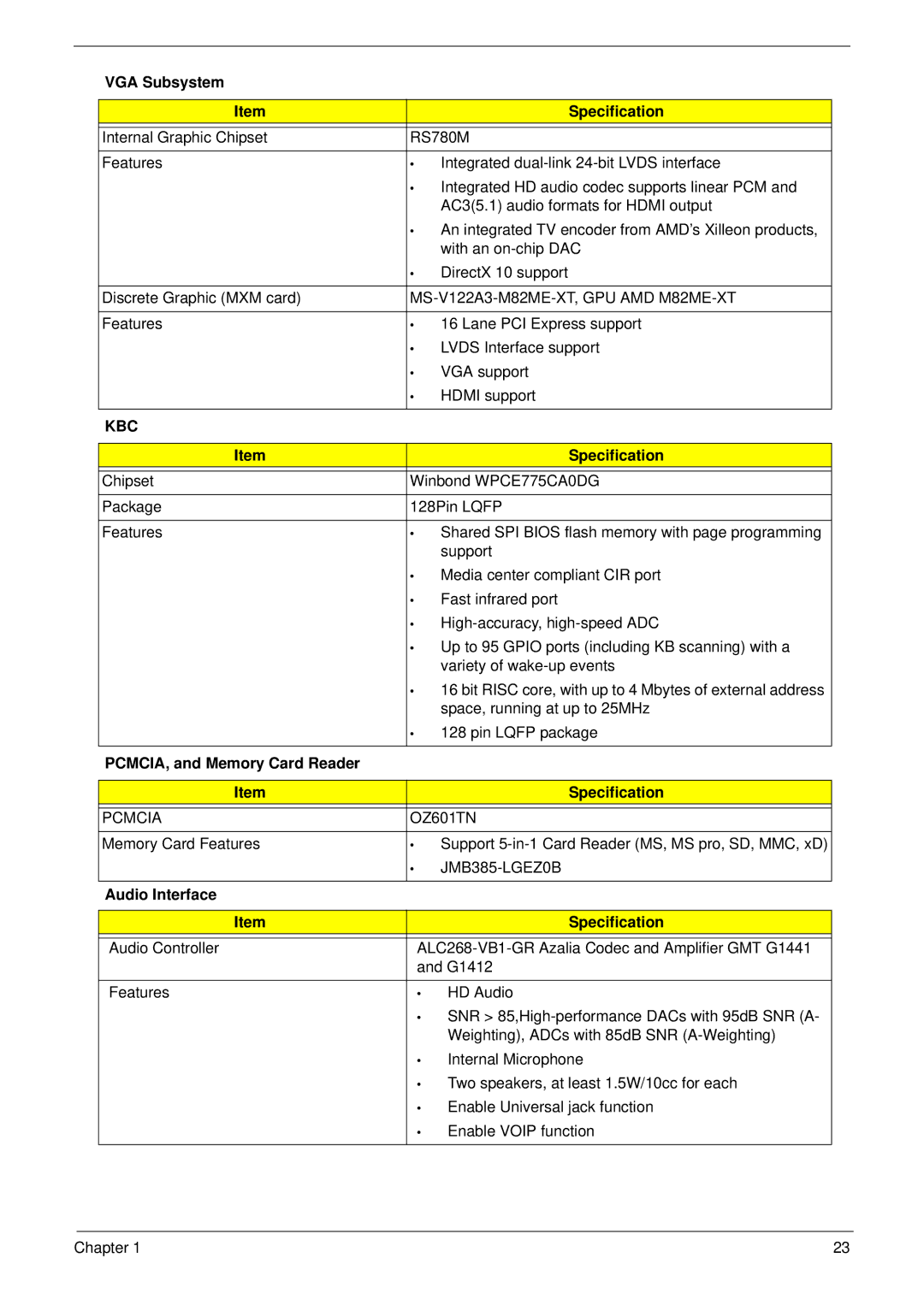 Acer 7230 manual VGA Subsystem Specification, PCMCIA, and Memory Card Reader Specification, Audio Interface Specification 