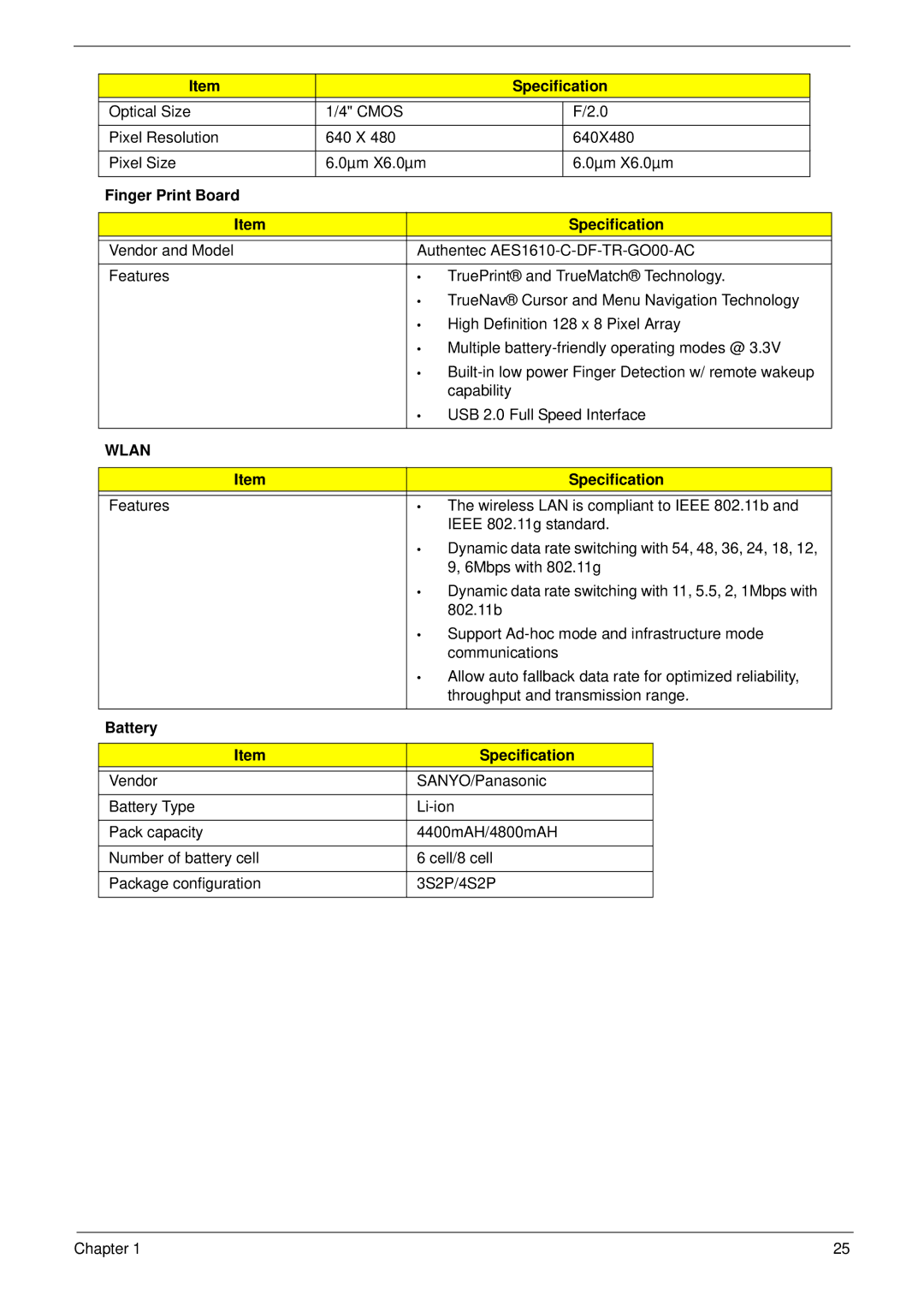 Acer 7230 manual Finger Print Board Specification, Battery Specification 