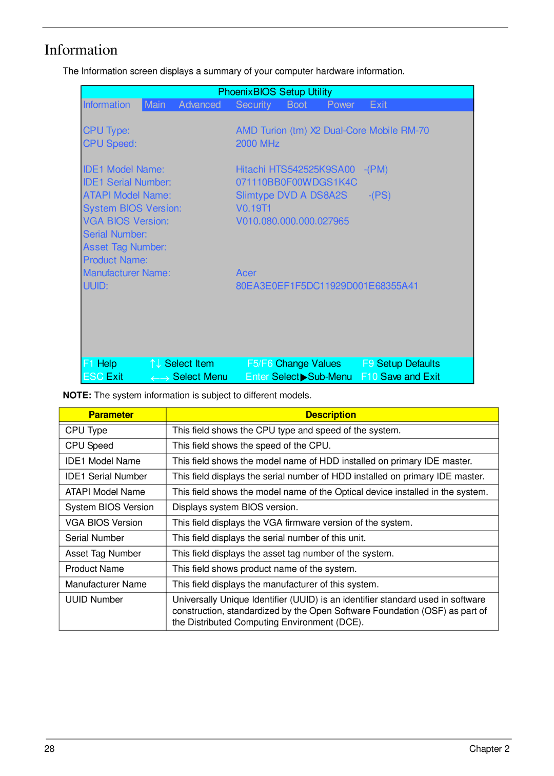 Acer 7230 manual Information, Parameter Description 