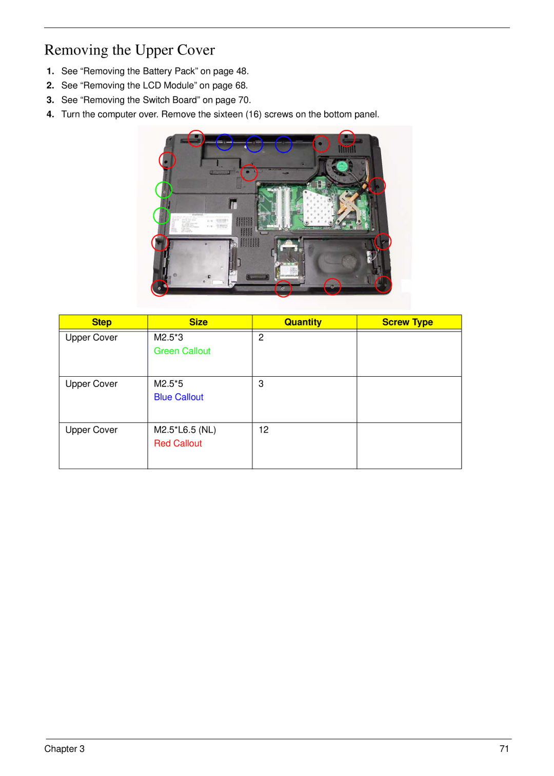 Acer 7230 manual Removing the Upper Cover, Step Size Quantity Screw Type 